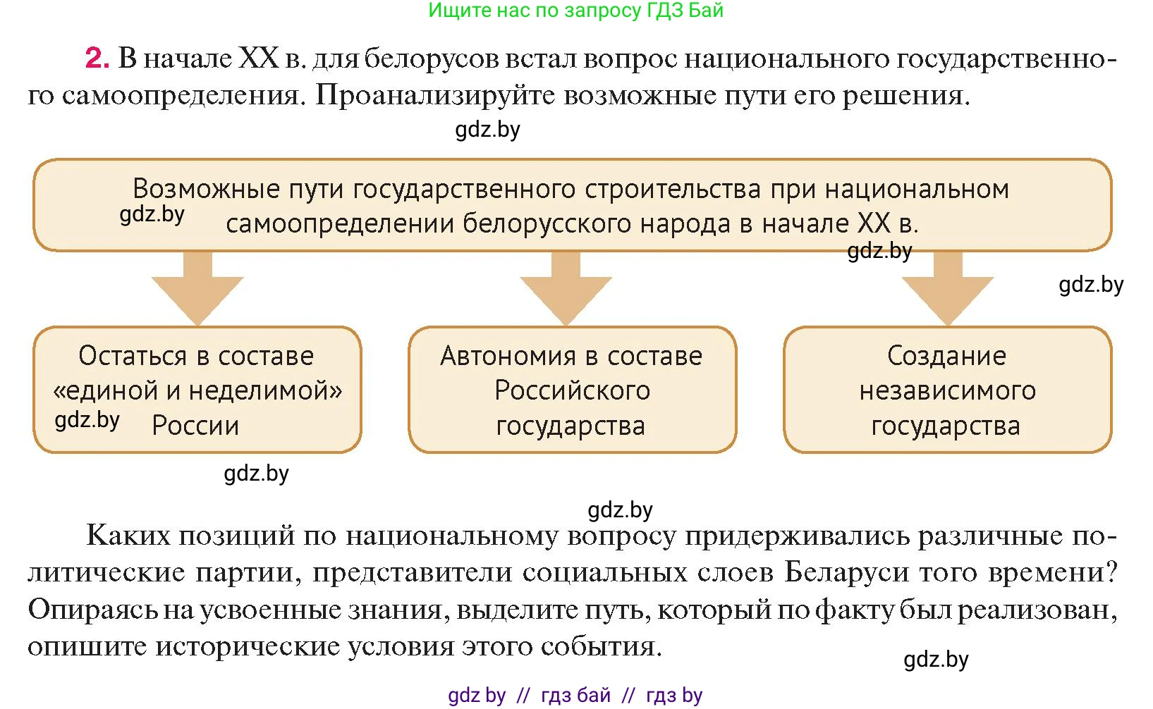 История Беларуси (Гісторыя Беларусі), 11 класс Учебник, авторы: Касович Александр Валерьевич, Барабаш Наталья Викторовна, Корзюк А А, Йоцюс В А, Матюш П А, Соловьянов А П, издательство Издательский центр БГУ, Минск, 2021, страница 54, номер 2, Условие
