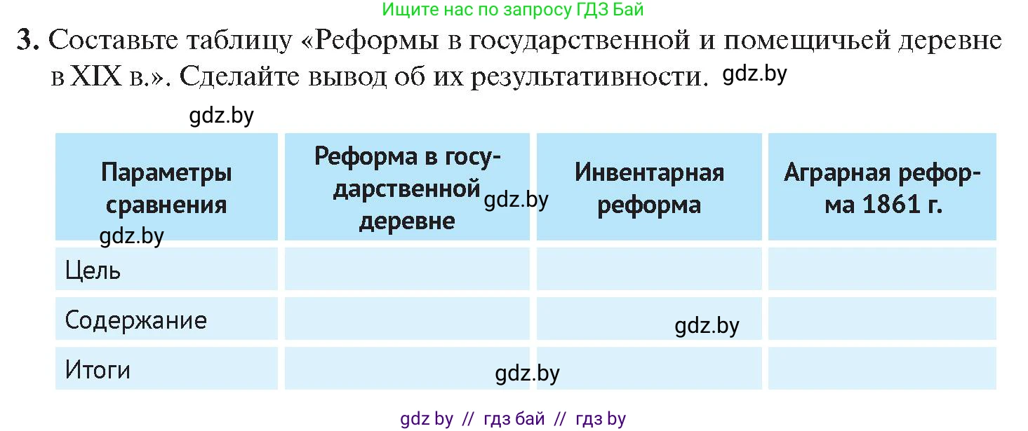 История Беларуси (Гісторыя Беларусі), 11 класс Учебник, авторы: Касович Александр Валерьевич, Барабаш Наталья Викторовна, Корзюк А А, Йоцюс В А, Матюш П А, Соловьянов А П, издательство Издательский центр БГУ, Минск, 2021, страница 65, номер 3, Условие
