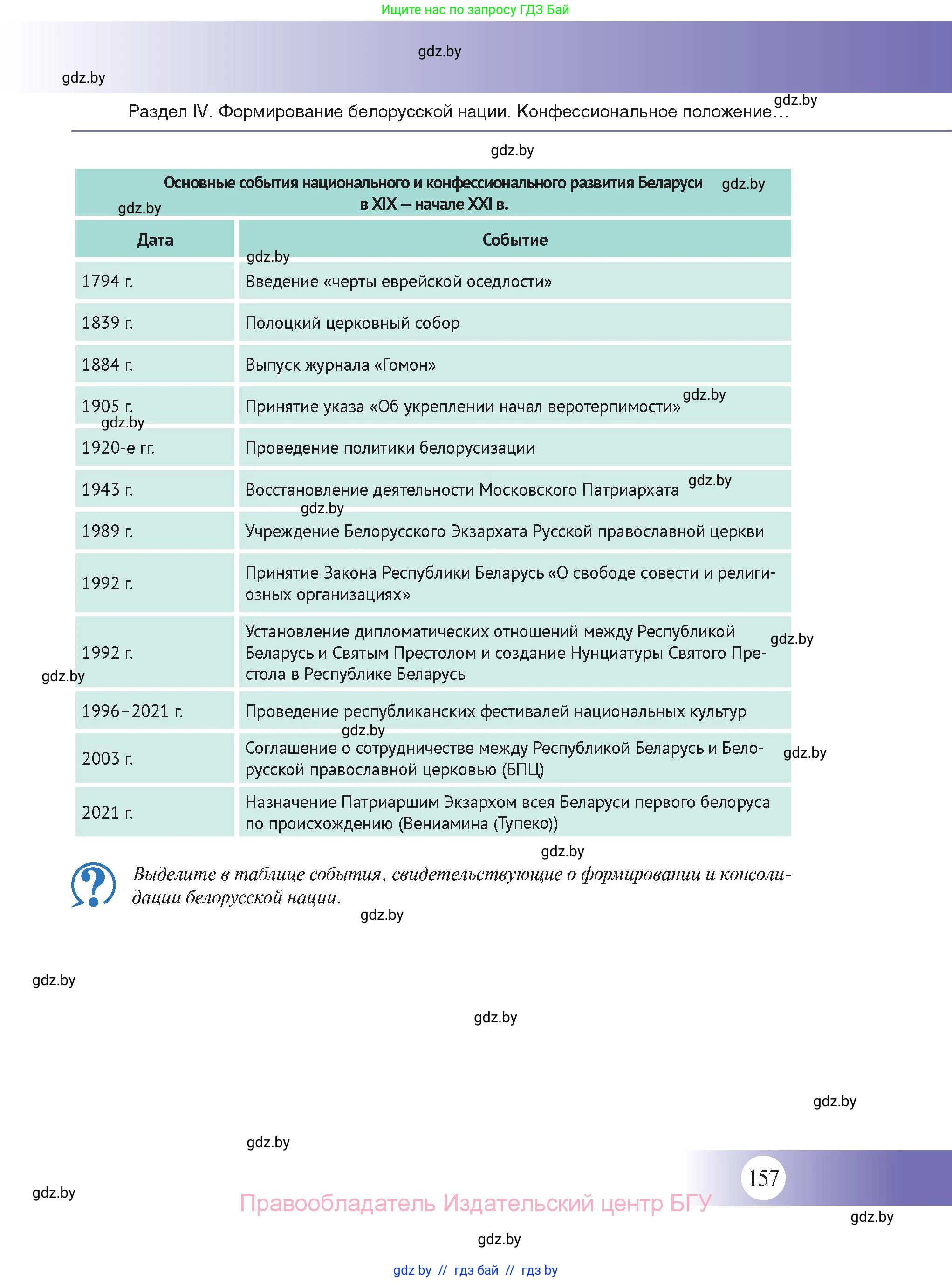 История Беларуси (Гісторыя Беларусі), 11 класс Учебник, авторы: Касович Александр Валерьевич, Барабаш Наталья Викторовна, Корзюк А А, Йоцюс В А, Матюш П А, Соловьянов А П, издательство Издательский центр БГУ, Минск, 2021, страница 157