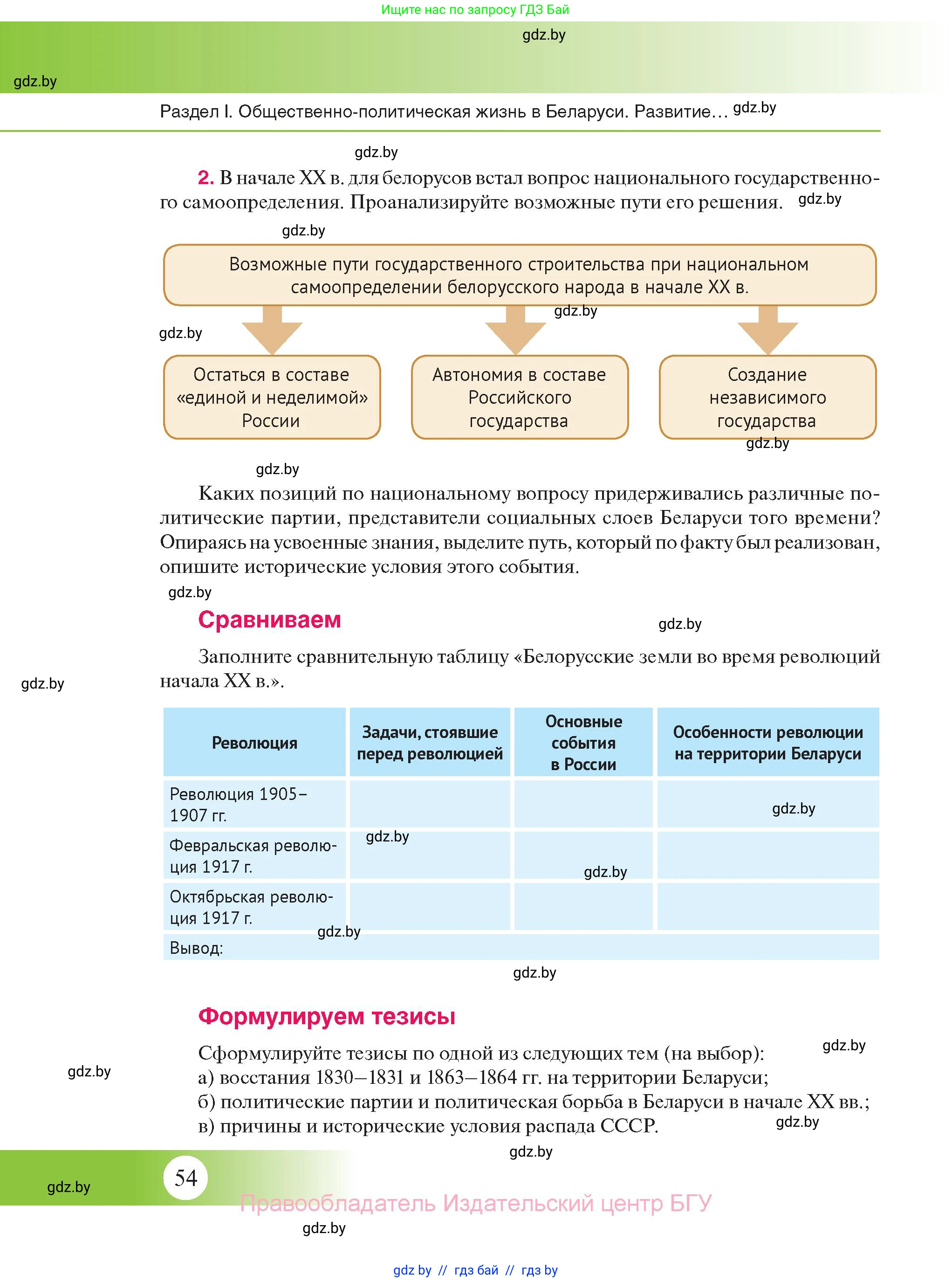 История Беларуси (Гісторыя Беларусі), 11 класс Учебник, авторы: Касович Александр Валерьевич, Барабаш Наталья Викторовна, Корзюк А А, Йоцюс В А, Матюш П А, Соловьянов А П, издательство Издательский центр БГУ, Минск, 2021, страница 54