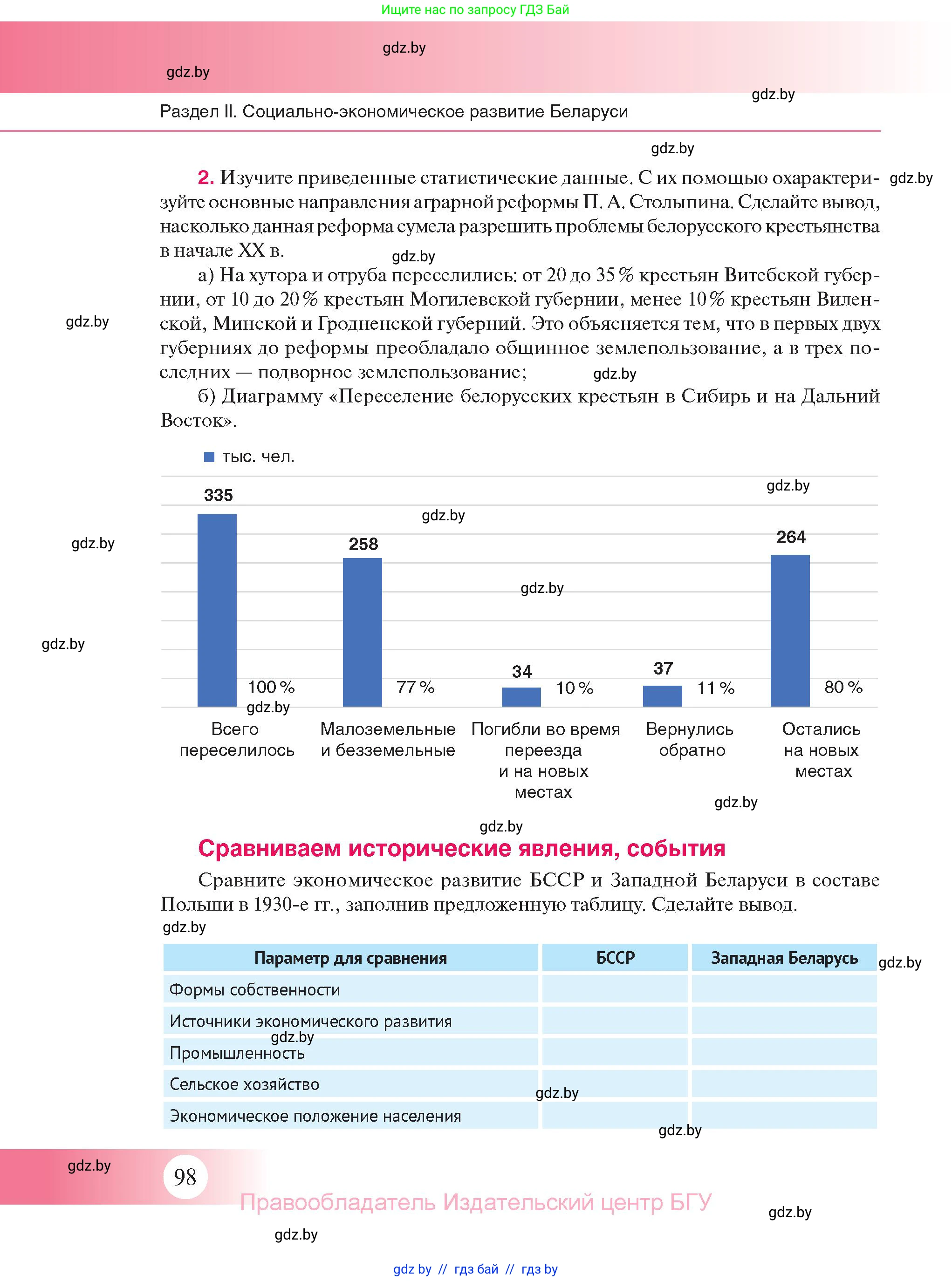 История Беларуси (Гісторыя Беларусі), 11 класс Учебник, авторы: Касович Александр Валерьевич, Барабаш Наталья Викторовна, Корзюк А А, Йоцюс В А, Матюш П А, Соловьянов А П, издательство Издательский центр БГУ, Минск, 2021, страница 98
