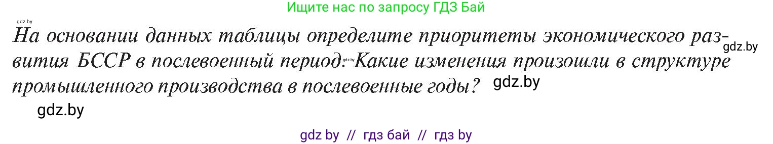 История Беларуси (Гісторыя Беларусі), 11 класс Учебник, авторы: Касович Александр Валерьевич, Барабаш Наталья Викторовна, Корзюк А А, Йоцюс В А, Матюш П А, Соловьянов А П, издательство Издательский центр БГУ, Минск, 2021, страница 82, Условие