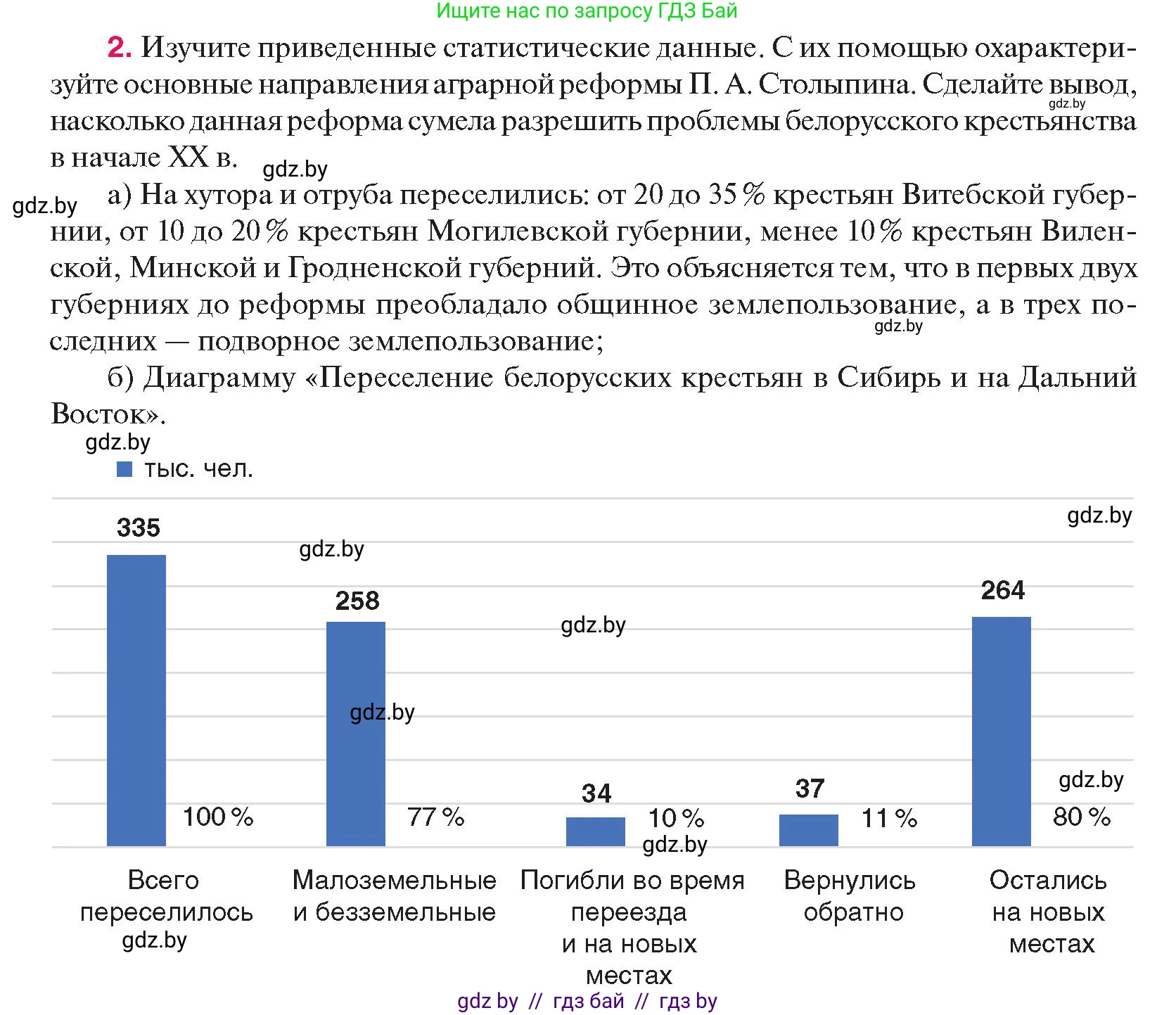 История Беларуси (Гісторыя Беларусі), 11 класс Учебник, авторы: Касович Александр Валерьевич, Барабаш Наталья Викторовна, Корзюк А А, Йоцюс В А, Матюш П А, Соловьянов А П, издательство Издательский центр БГУ, Минск, 2021, страница 98, номер 2, Условие