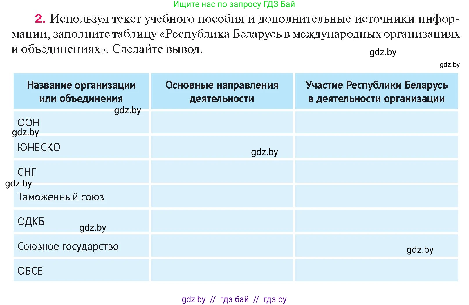 История Беларуси (Гісторыя Беларусі), 11 класс Учебник, авторы: Касович Александр Валерьевич, Барабаш Наталья Викторовна, Корзюк А А, Йоцюс В А, Матюш П А, Соловьянов А П, издательство Издательский центр БГУ, Минск, 2021, страница 152, номер 2, Условие