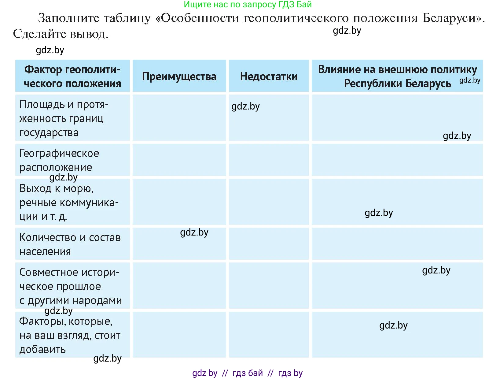 История Беларуси (Гісторыя Беларусі), 11 класс Учебник, авторы: Касович Александр Валерьевич, Барабаш Наталья Викторовна, Корзюк А А, Йоцюс В А, Матюш П А, Соловьянов А П, издательство Издательский центр БГУ, Минск, 2021, страница 153, Условие