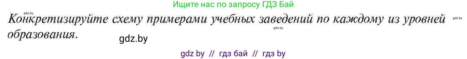 История Беларуси (Гісторыя Беларусі), 11 класс Учебник, авторы: Касович Александр Валерьевич, Барабаш Наталья Викторовна, Корзюк А А, Йоцюс В А, Матюш П А, Соловьянов А П, издательство Издательский центр БГУ, Минск, 2021, страница 216, Условие