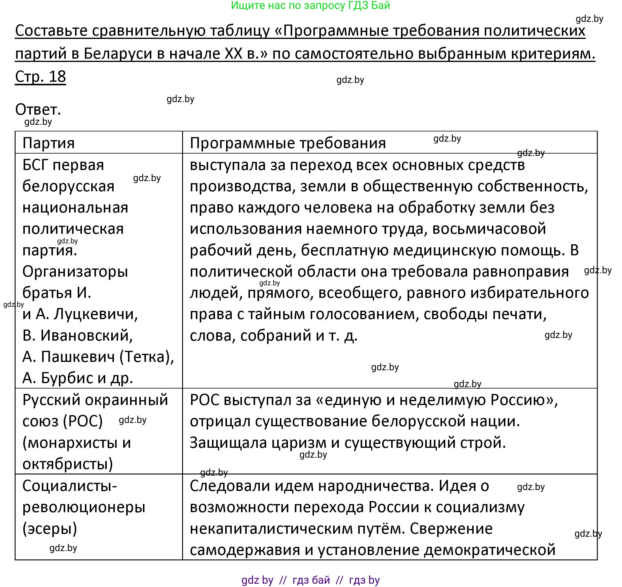 История Беларуси (Гісторыя Беларусі), 11 класс Учебник, авторы: Касович Александр Валерьевич, Барабаш Наталья Викторовна, Корзюк А А, Йоцюс В А, Матюш П А, Соловьянов А П, издательство Издательский центр БГУ, Минск, 2021, страница 18, Решение