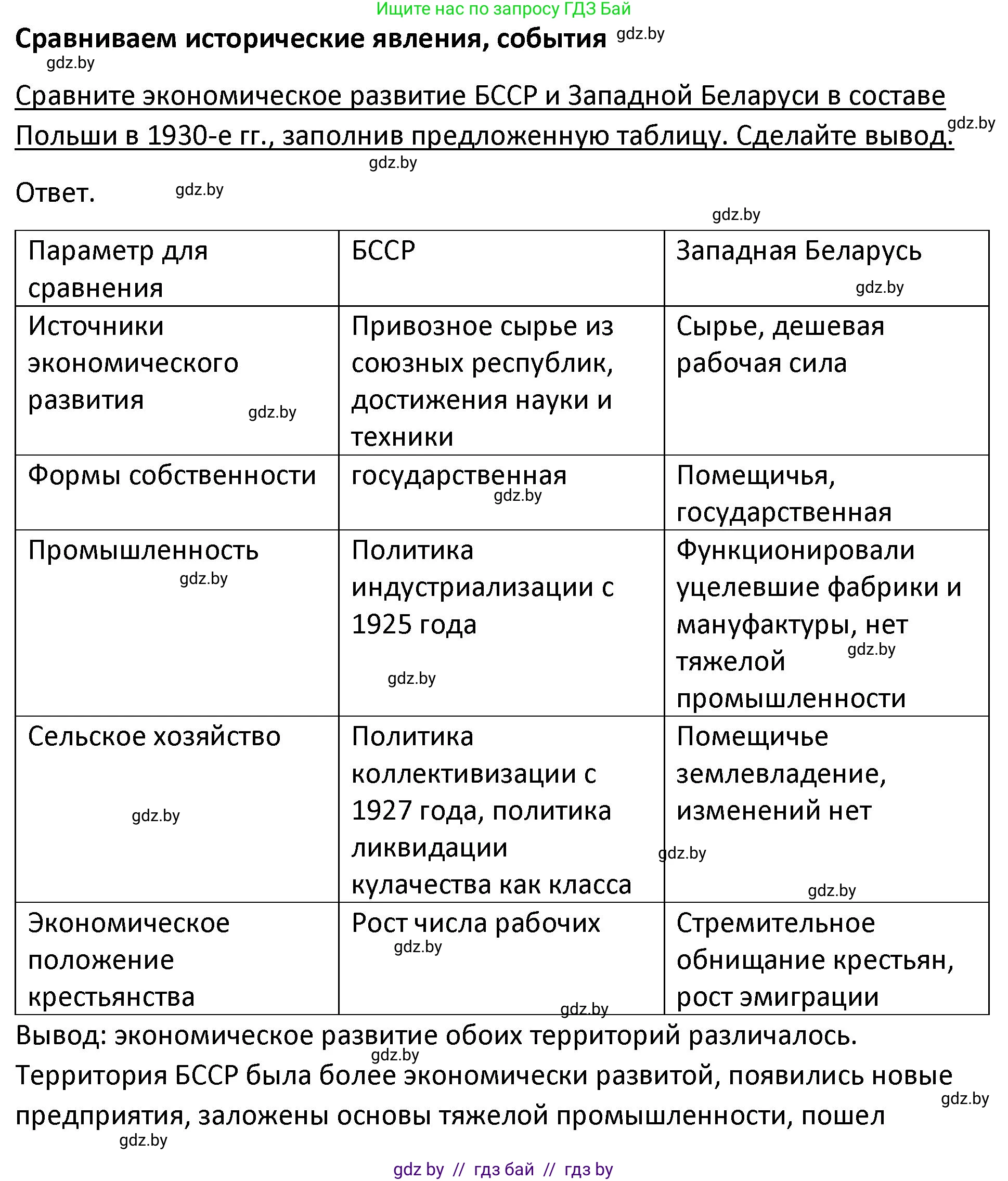 История Беларуси (Гісторыя Беларусі), 11 класс Учебник, авторы: Касович Александр Валерьевич, Барабаш Наталья Викторовна, Корзюк А А, Йоцюс В А, Матюш П А, Соловьянов А П, издательство Издательский центр БГУ, Минск, 2021, страница 98, Решение
