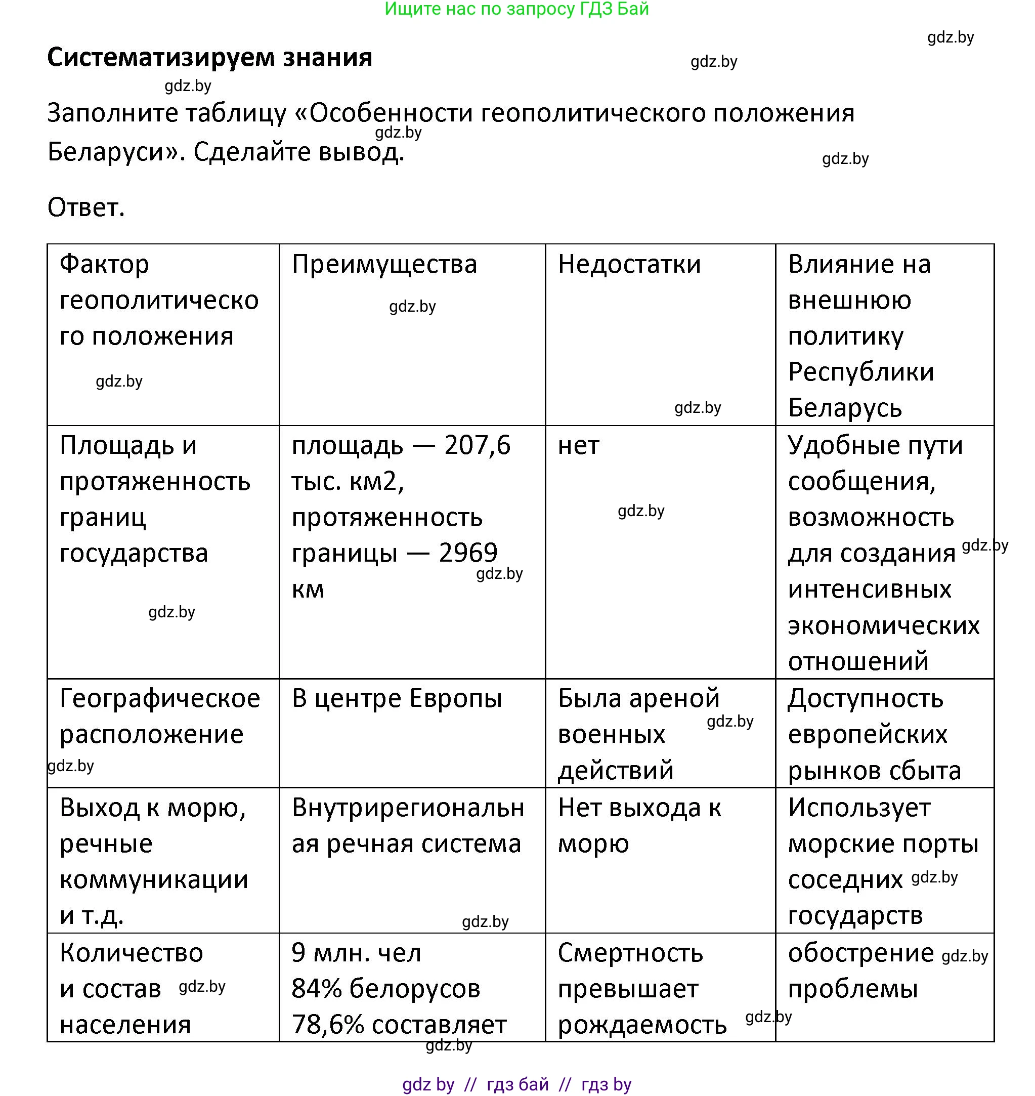 История Беларуси (Гісторыя Беларусі), 11 класс Учебник, авторы: Касович Александр Валерьевич, Барабаш Наталья Викторовна, Корзюк А А, Йоцюс В А, Матюш П А, Соловьянов А П, издательство Издательский центр БГУ, Минск, 2021, страница 153, Решение