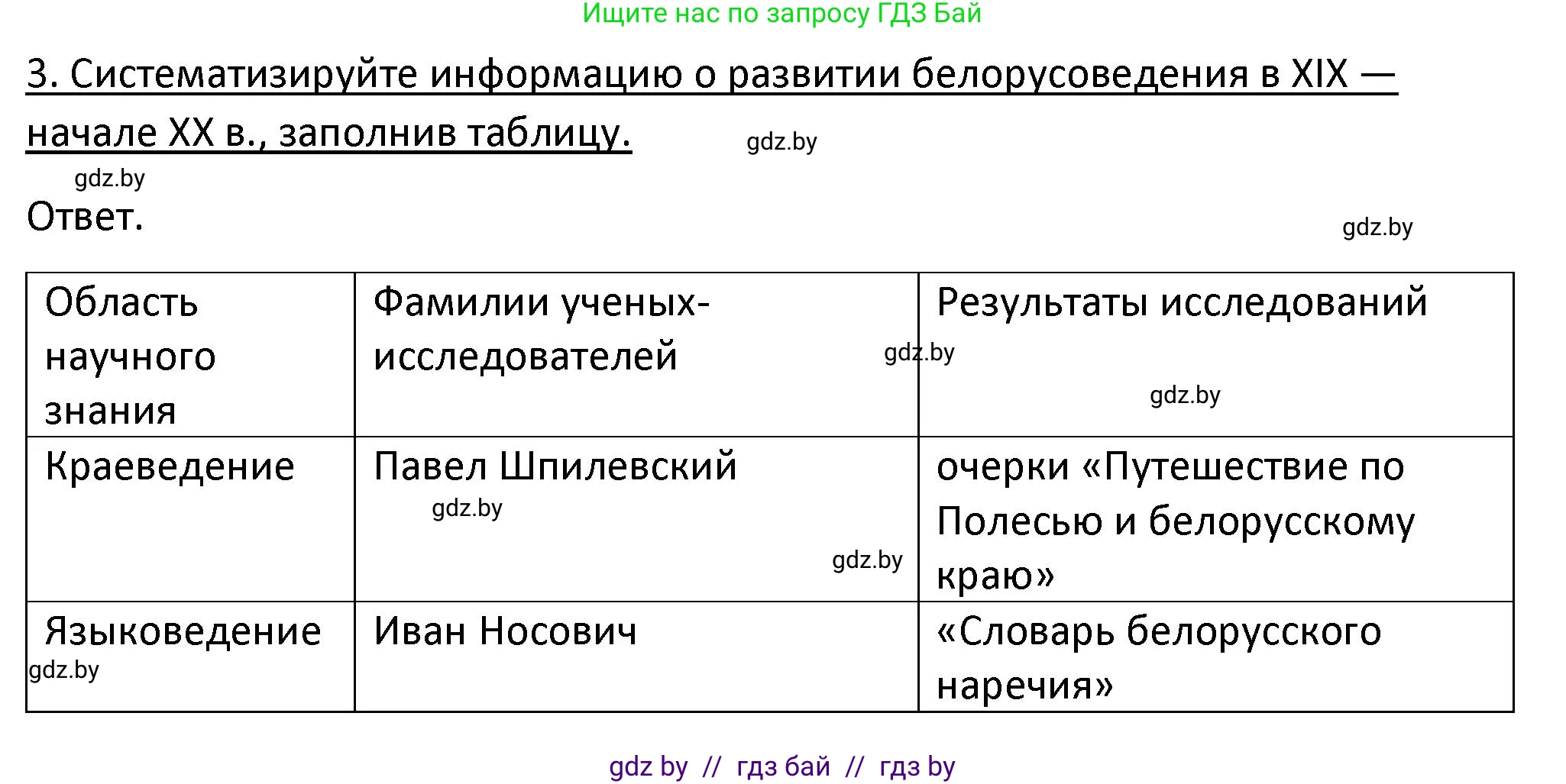 История Беларуси (Гісторыя Беларусі), 11 класс Учебник, авторы: Касович Александр Валерьевич, Барабаш Наталья Викторовна, Корзюк А А, Йоцюс В А, Матюш П А, Соловьянов А П, издательство Издательский центр БГУ, Минск, 2021, страница 198, номер 3, Решение