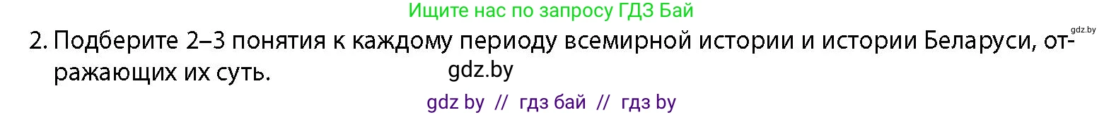 История Беларуси (Гісторыя Беларусі), 11 класс Учебник, авторы: Кохановский Александр Генадьевич, Кошелев Владимир Сергеевич, Темушев Степан Николаевич, Мох Е Н, Мезга Н Н, Корсак А И, Маскевич А И, Ходин С Н, издательство Издательский центр БГУ, Минск, 2025, зелёного цвета, страница 15, номер 2, Условие