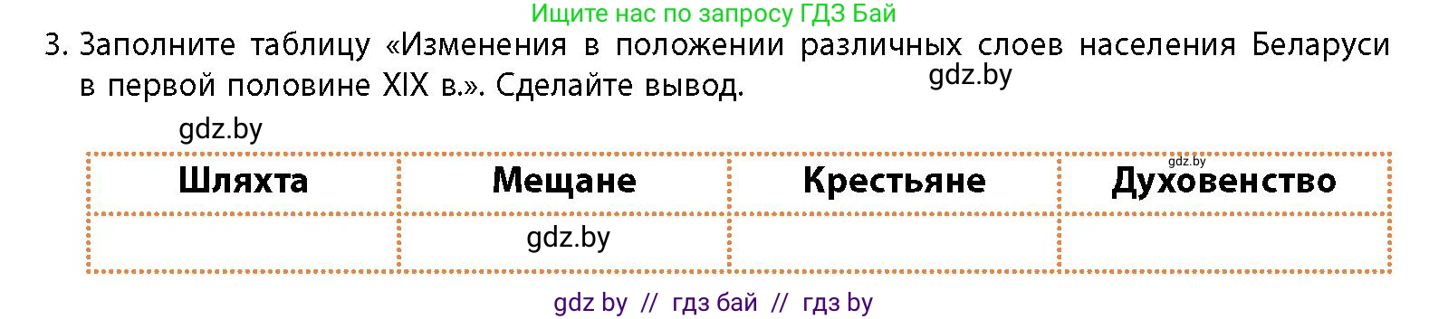 История Беларуси (Гісторыя Беларусі), 11 класс Учебник, авторы: Кохановский Александр Генадьевич, Кошелев Владимир Сергеевич, Темушев Степан Николаевич, Мох Е Н, Мезга Н Н, Корсак А И, Маскевич А И, Ходин С Н, издательство Издательский центр БГУ, Минск, 2025, зелёного цвета, страница 83, номер 3, Условие