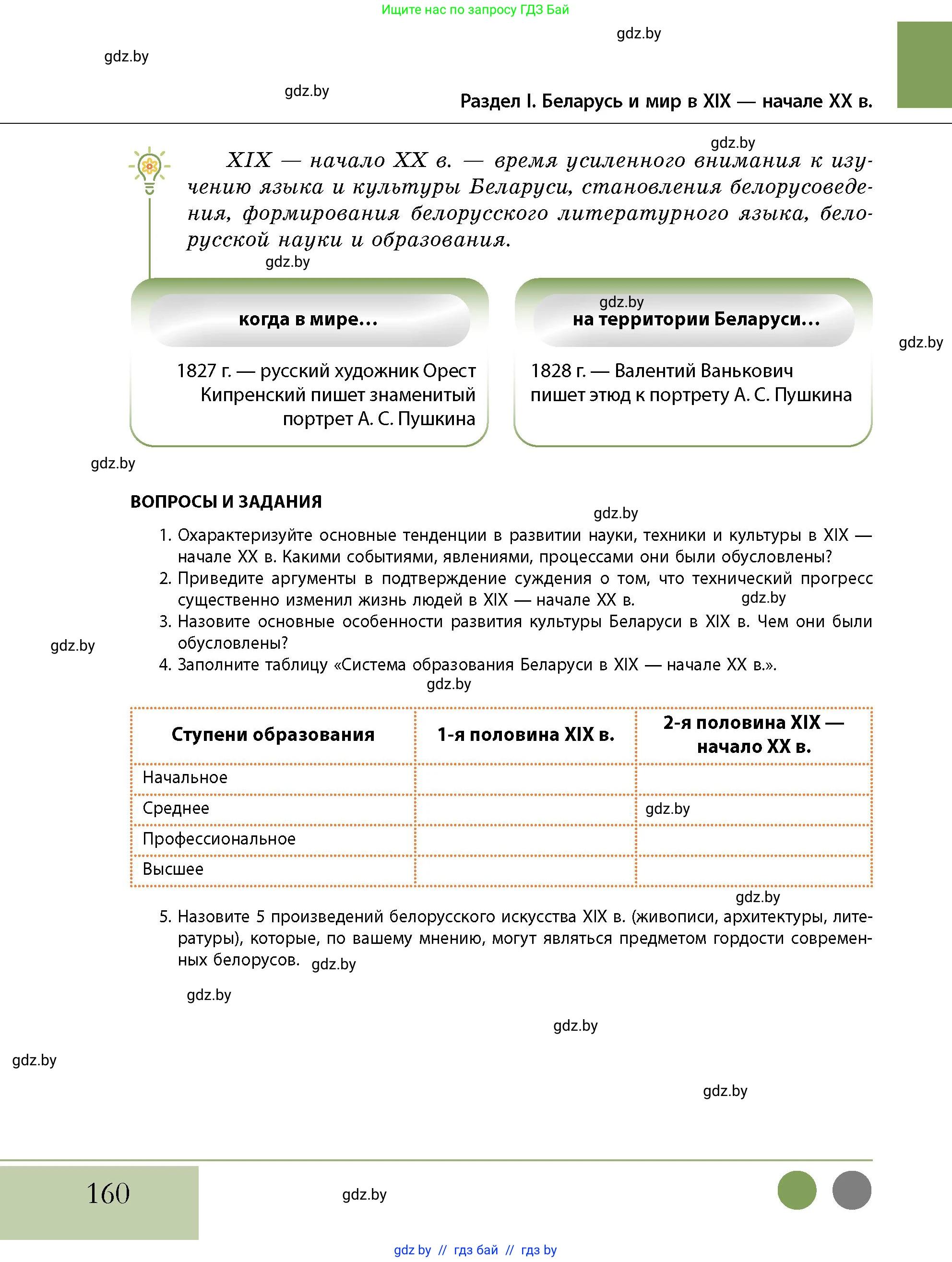 История Беларуси (Гісторыя Беларусі), 11 класс Учебник, авторы: Кохановский Александр Генадьевич, Кошелев Владимир Сергеевич, Темушев Степан Николаевич, Мох Е Н, Мезга Н Н, Корсак А И, Маскевич А И, Ходин С Н, издательство Издательский центр БГУ, Минск, 2025, зелёного цвета, страница 160
