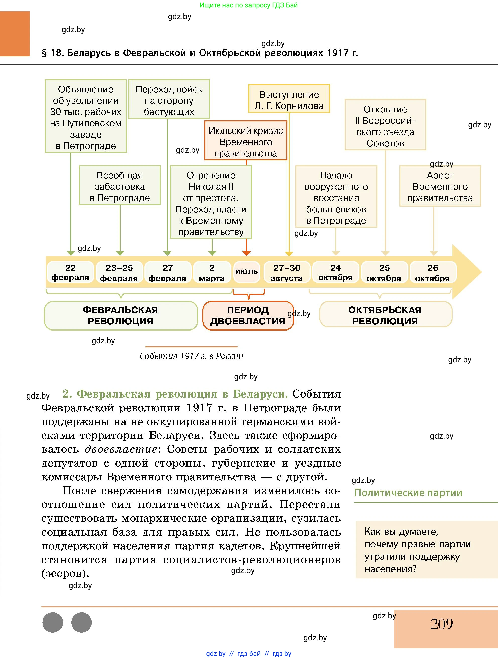 История Беларуси (Гісторыя Беларусі), 11 класс Учебник, авторы: Кохановский Александр Генадьевич, Кошелев Владимир Сергеевич, Темушев Степан Николаевич, Мох Е Н, Мезга Н Н, Корсак А И, Маскевич А И, Ходин С Н, издательство Издательский центр БГУ, Минск, 2025, зелёного цвета, страница 209