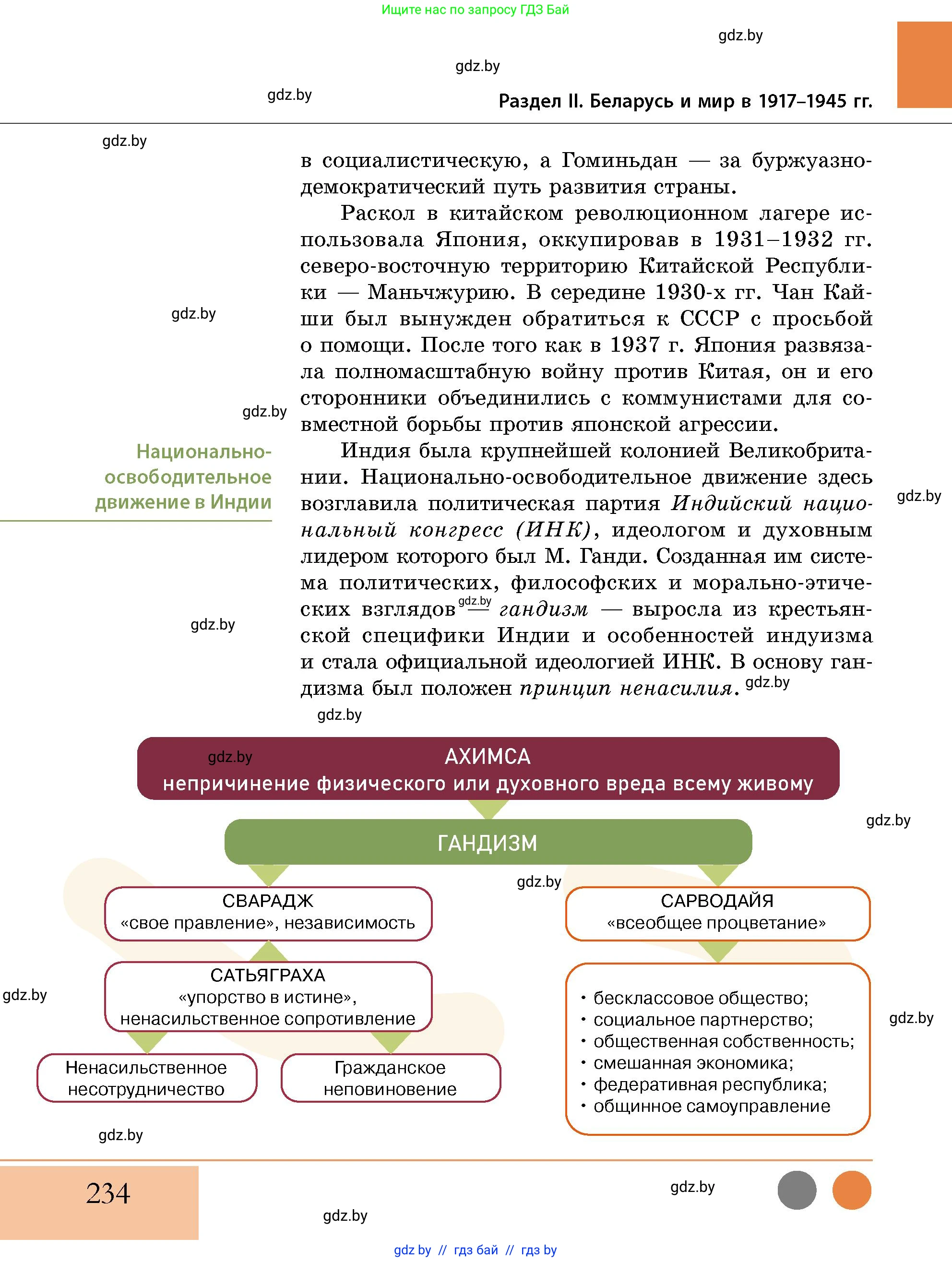 История Беларуси (Гісторыя Беларусі), 11 класс Учебник, авторы: Кохановский Александр Генадьевич, Кошелев Владимир Сергеевич, Темушев Степан Николаевич, Мох Е Н, Мезга Н Н, Корсак А И, Маскевич А И, Ходин С Н, издательство Издательский центр БГУ, Минск, 2025, зелёного цвета, страница 234