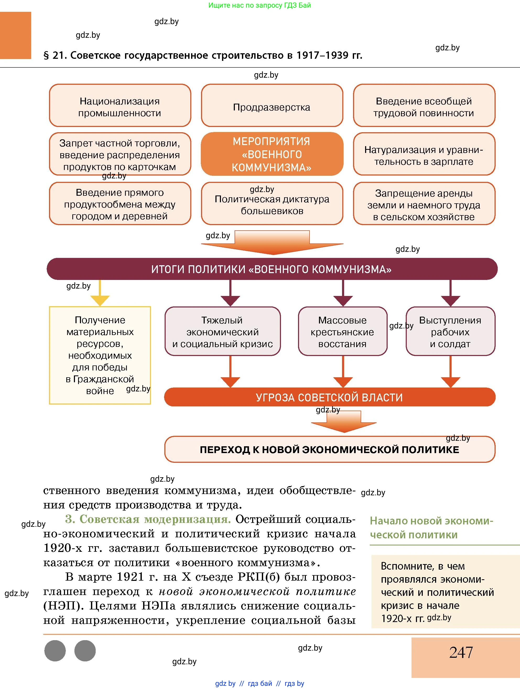 История Беларуси (Гісторыя Беларусі), 11 класс Учебник, авторы: Кохановский Александр Генадьевич, Кошелев Владимир Сергеевич, Темушев Степан Николаевич, Мох Е Н, Мезга Н Н, Корсак А И, Маскевич А И, Ходин С Н, издательство Издательский центр БГУ, Минск, 2025, зелёного цвета, страница 247