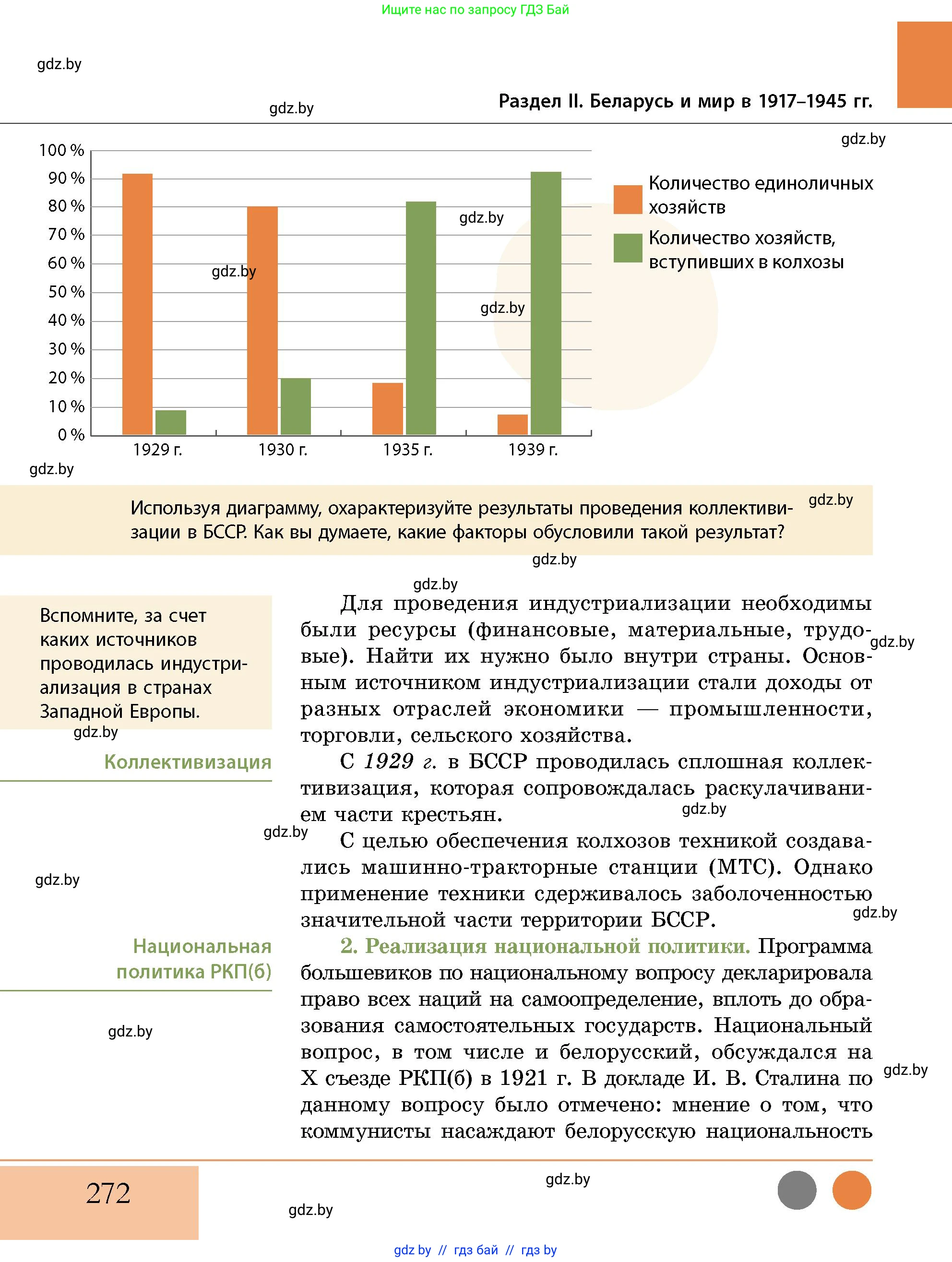 История Беларуси (Гісторыя Беларусі), 11 класс Учебник, авторы: Кохановский Александр Генадьевич, Кошелев Владимир Сергеевич, Темушев Степан Николаевич, Мох Е Н, Мезга Н Н, Корсак А И, Маскевич А И, Ходин С Н, издательство Издательский центр БГУ, Минск, 2025, зелёного цвета, страница 272