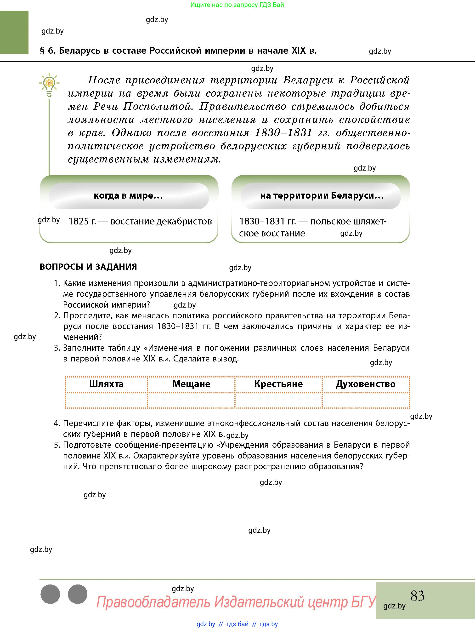 История Беларуси (Гісторыя Беларусі), 11 класс Учебник, авторы: Кохановский Александр Генадьевич, Кошелев Владимир Сергеевич, Темушев Степан Николаевич, Мох Е Н, Мезга Н Н, Корсак А И, Маскевич А И, Ходин С Н, издательство Издательский центр БГУ, Минск, 2025, зелёного цвета, страница 83