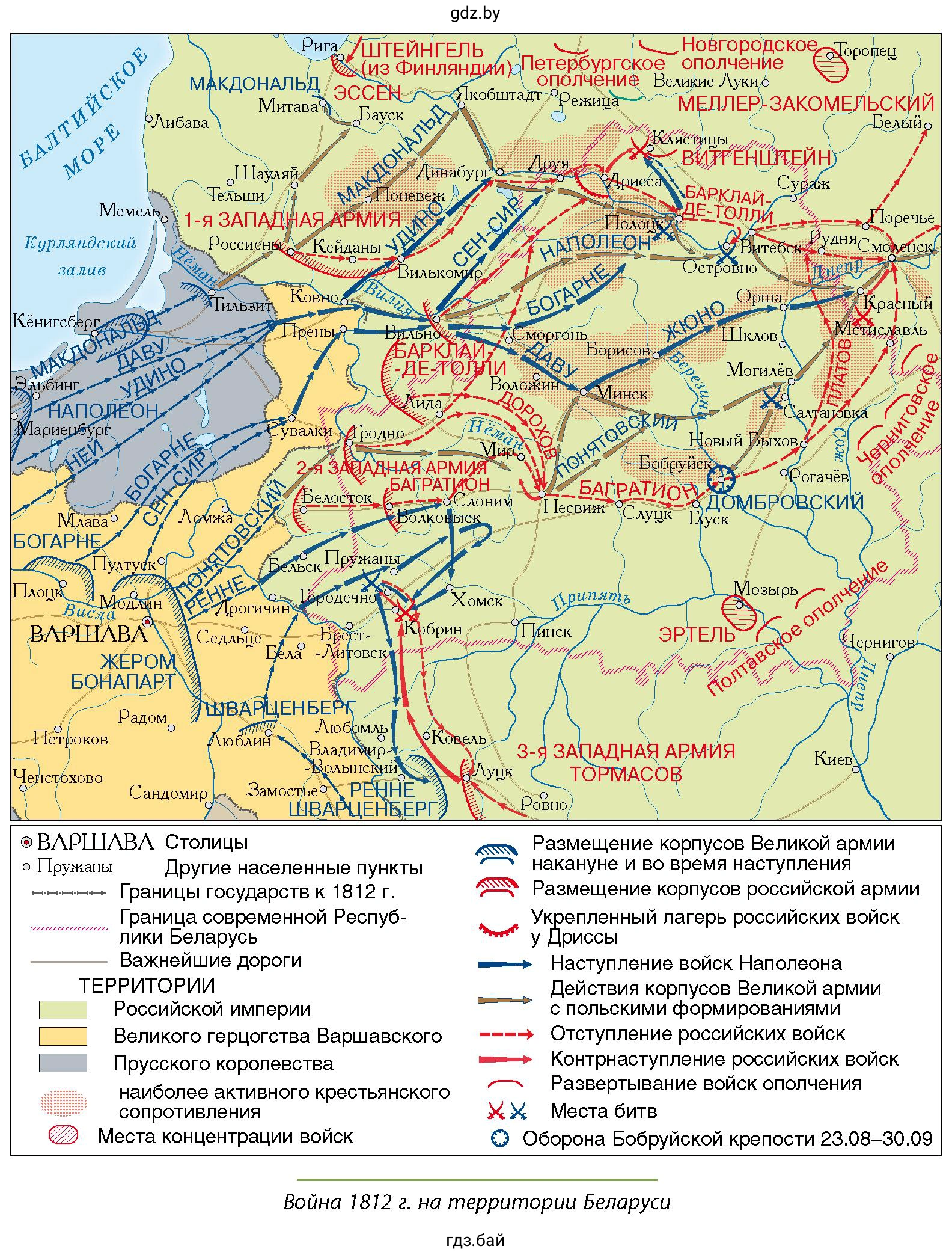 Война 1812 г. на территории Беларуси