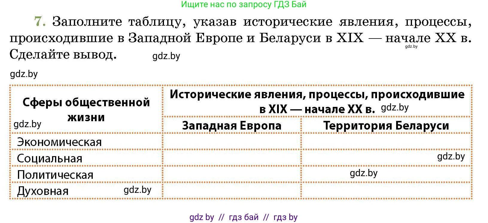 История Беларуси (Гісторыя Беларусі), 11 класс Учебник, авторы: Кохановский Александр Генадьевич, Кошелев Владимир Сергеевич, Темушев Степан Николаевич, Мох Е Н, Мезга Н Н, Корсак А И, Маскевич А И, Ходин С Н, издательство Издательский центр БГУ, Минск, 2025, зелёного цвета, страница 192, номер 7, Условие