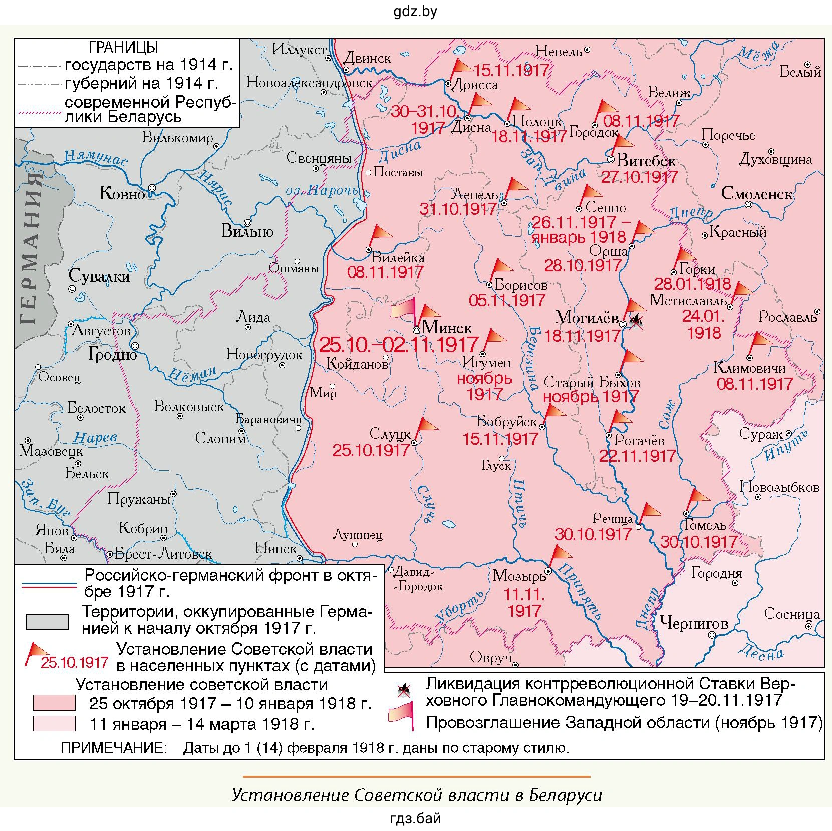 Установление Советской власти в Беларуси