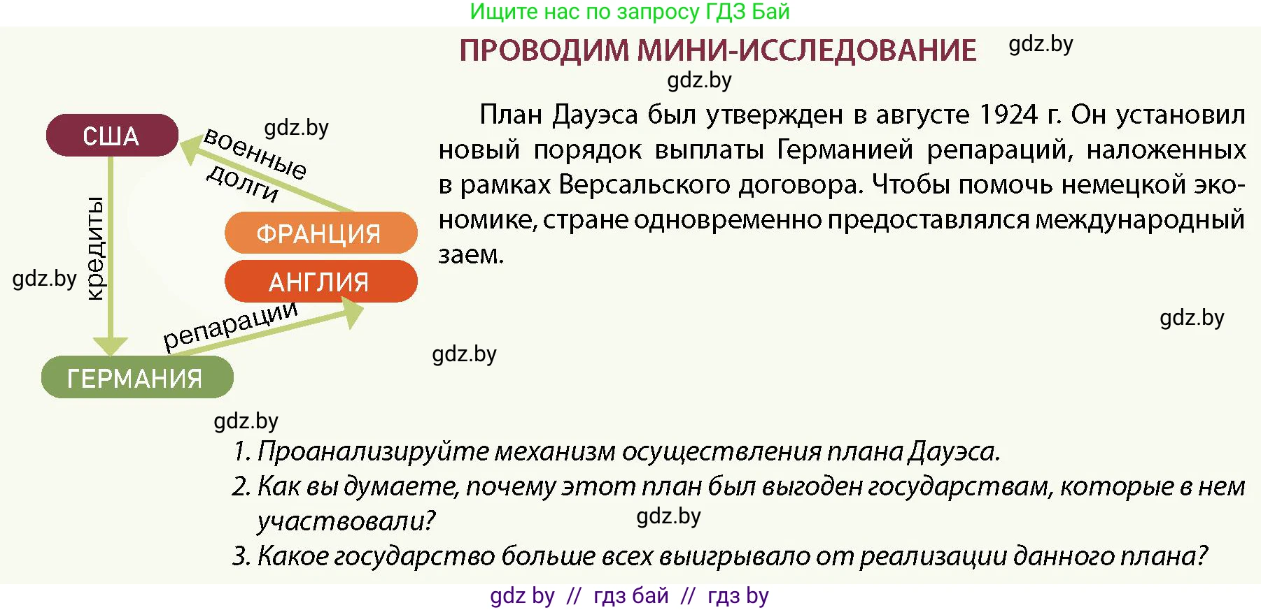 История Беларуси (Гісторыя Беларусі), 11 класс Учебник, авторы: Кохановский Александр Генадьевич, Кошелев Владимир Сергеевич, Темушев Степан Николаевич, Мох Е Н, Мезга Н Н, Корсак А И, Маскевич А И, Ходин С Н, издательство Издательский центр БГУ, Минск, 2025, зелёного цвета, страница 224, Условие