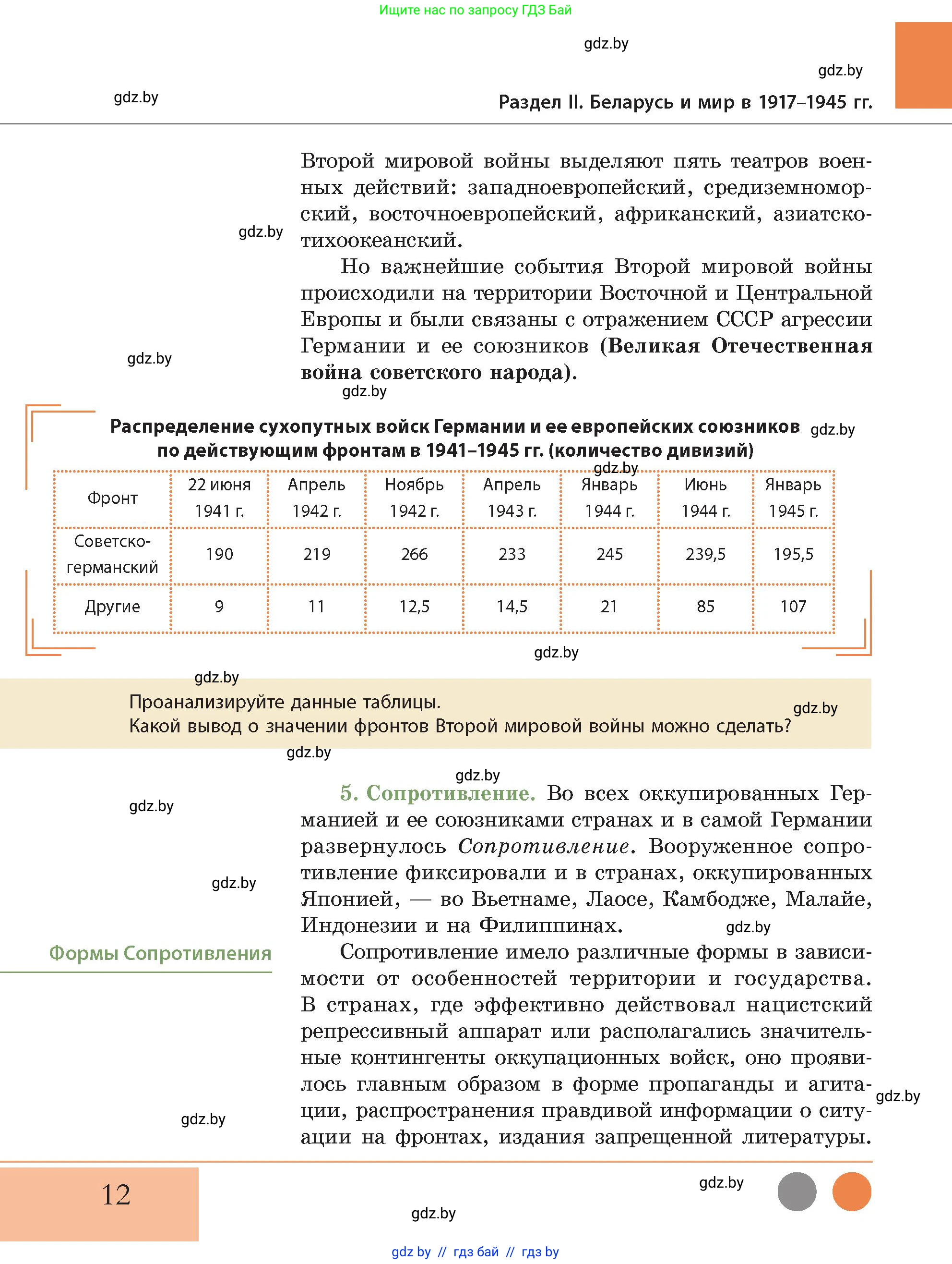 История Беларуси (Гісторыя Беларусі), 11 класс Учебник, авторы: Кохановский Александр Генадьевич, Кошелев Владимир Сергеевич, Темушев Степан Николаевич, Мох Е Н, Мезга Н Н, Корсак А И, Маскевич А И, Ходин С Н, издательство Издательский центр БГУ, Минск, 2025, зелёного цвета, Часть 2, страница 12