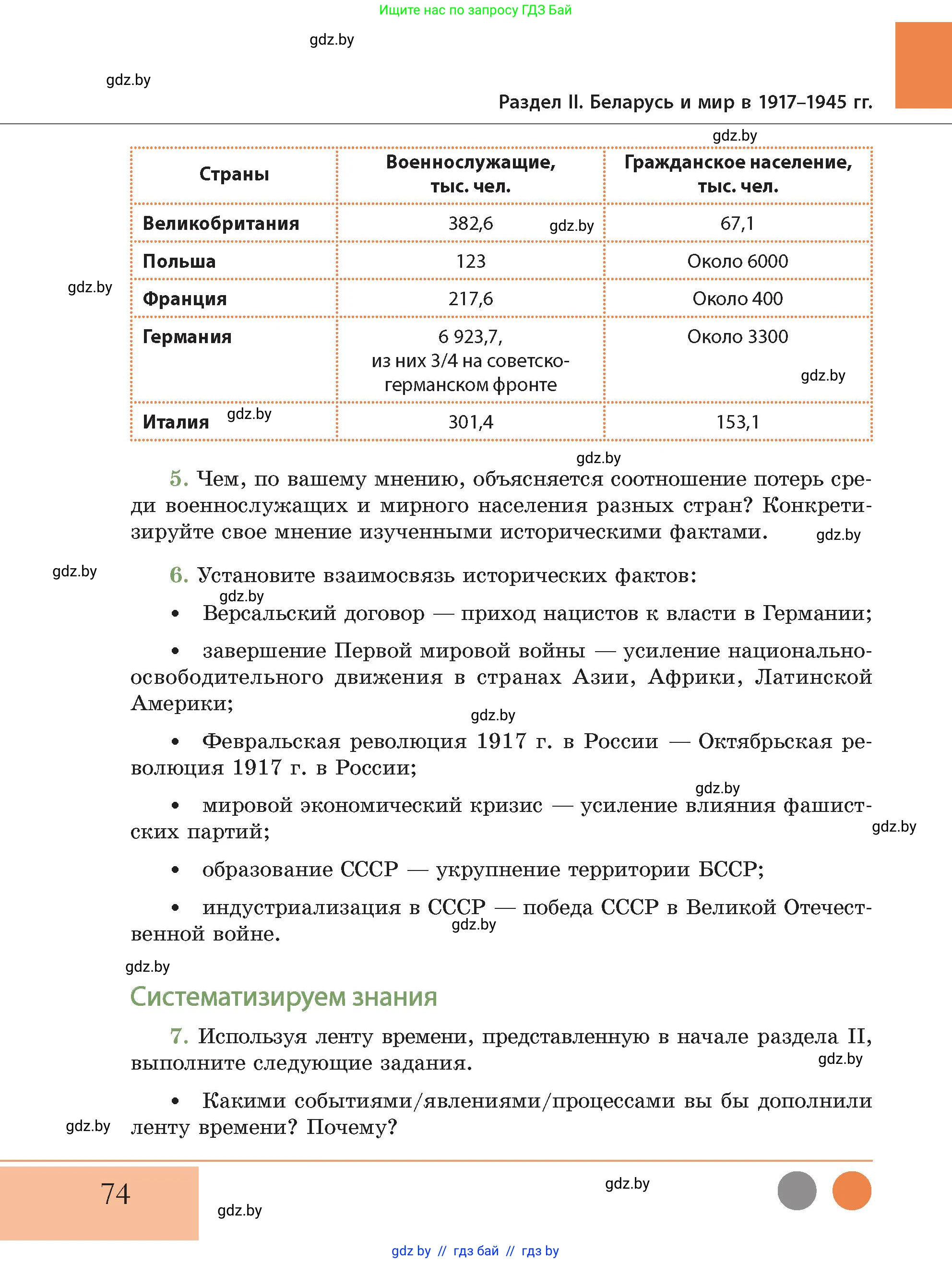 История Беларуси (Гісторыя Беларусі), 11 класс Учебник, авторы: Кохановский Александр Генадьевич, Кошелев Владимир Сергеевич, Темушев Степан Николаевич, Мох Е Н, Мезга Н Н, Корсак А И, Маскевич А И, Ходин С Н, издательство Издательский центр БГУ, Минск, 2025, зелёного цвета, Часть 2, страница 74