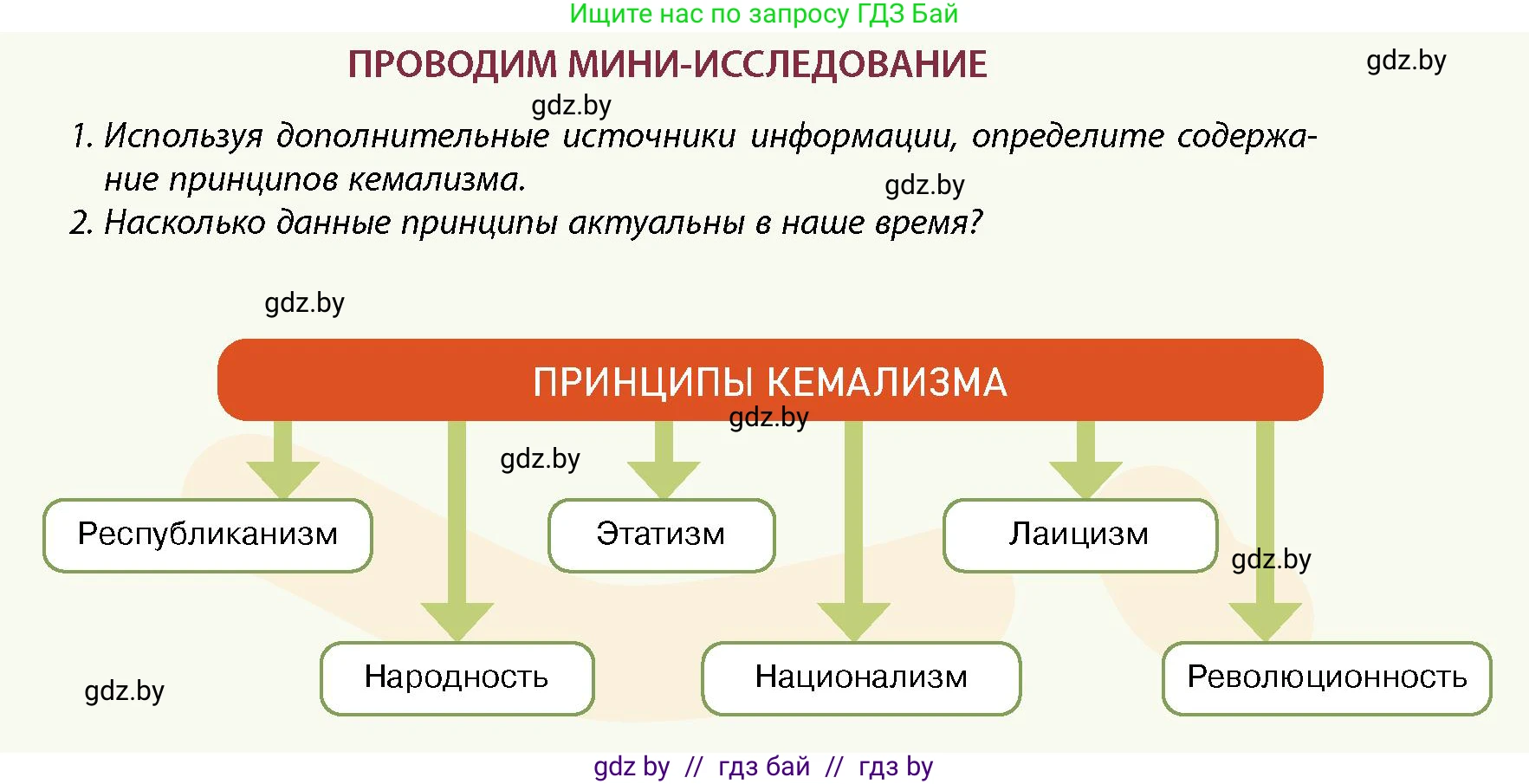 История Беларуси (Гісторыя Беларусі), 11 класс Учебник, авторы: Кохановский Александр Генадьевич, Кошелев Владимир Сергеевич, Темушев Степан Николаевич, Мох Е Н, Мезга Н Н, Корсак А И, Маскевич А И, Ходин С Н, издательство Издательский центр БГУ, Минск, 2025, зелёного цвета, страница 237, Условие
