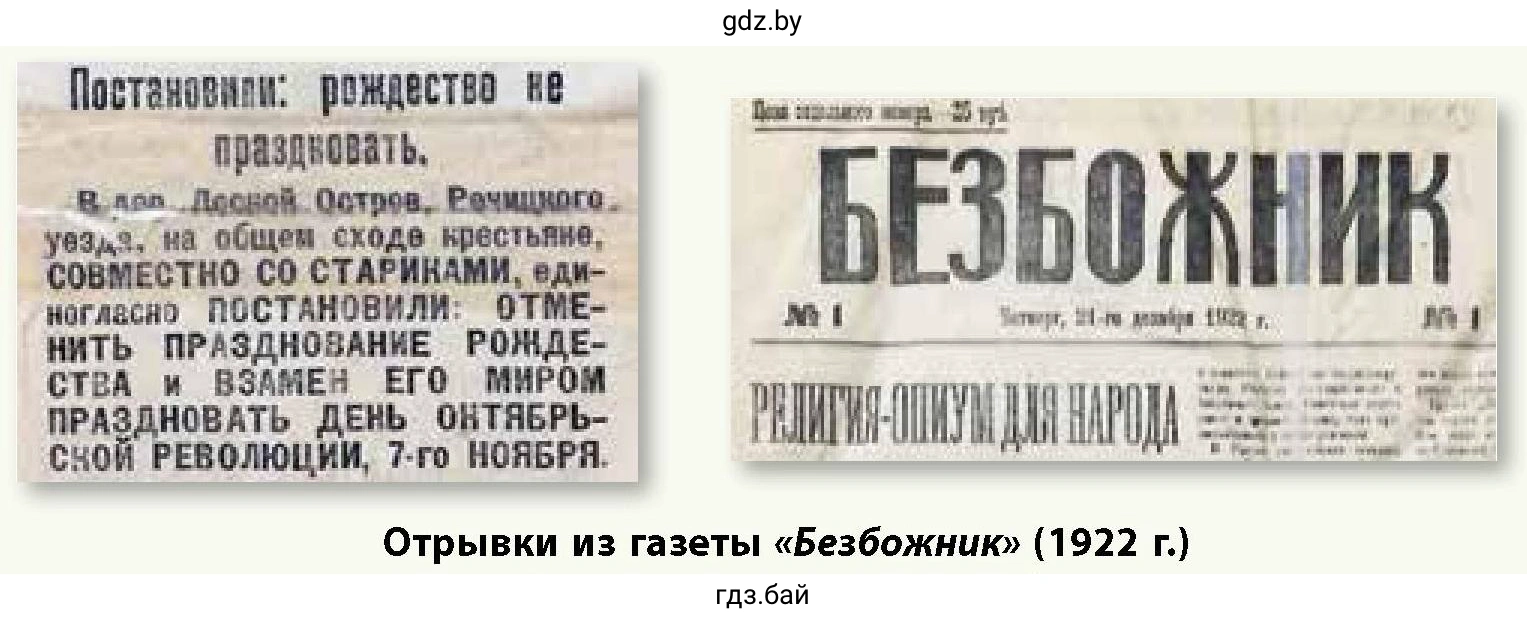 Отрывки из газеты «Безбожник» (1922 г.)
