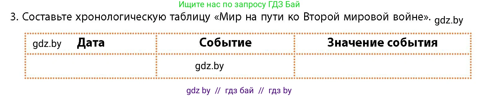 История Беларуси (Гісторыя Беларусі), 11 класс Учебник, авторы: Кохановский Александр Генадьевич, Кошелев Владимир Сергеевич, Темушев Степан Николаевич, Мох Е Н, Мезга Н Н, Корсак А И, Маскевич А И, Ходин С Н, издательство Издательский центр БГУ, Минск, 2025, зелёного цвета, страница 307, номер 3, Условие
