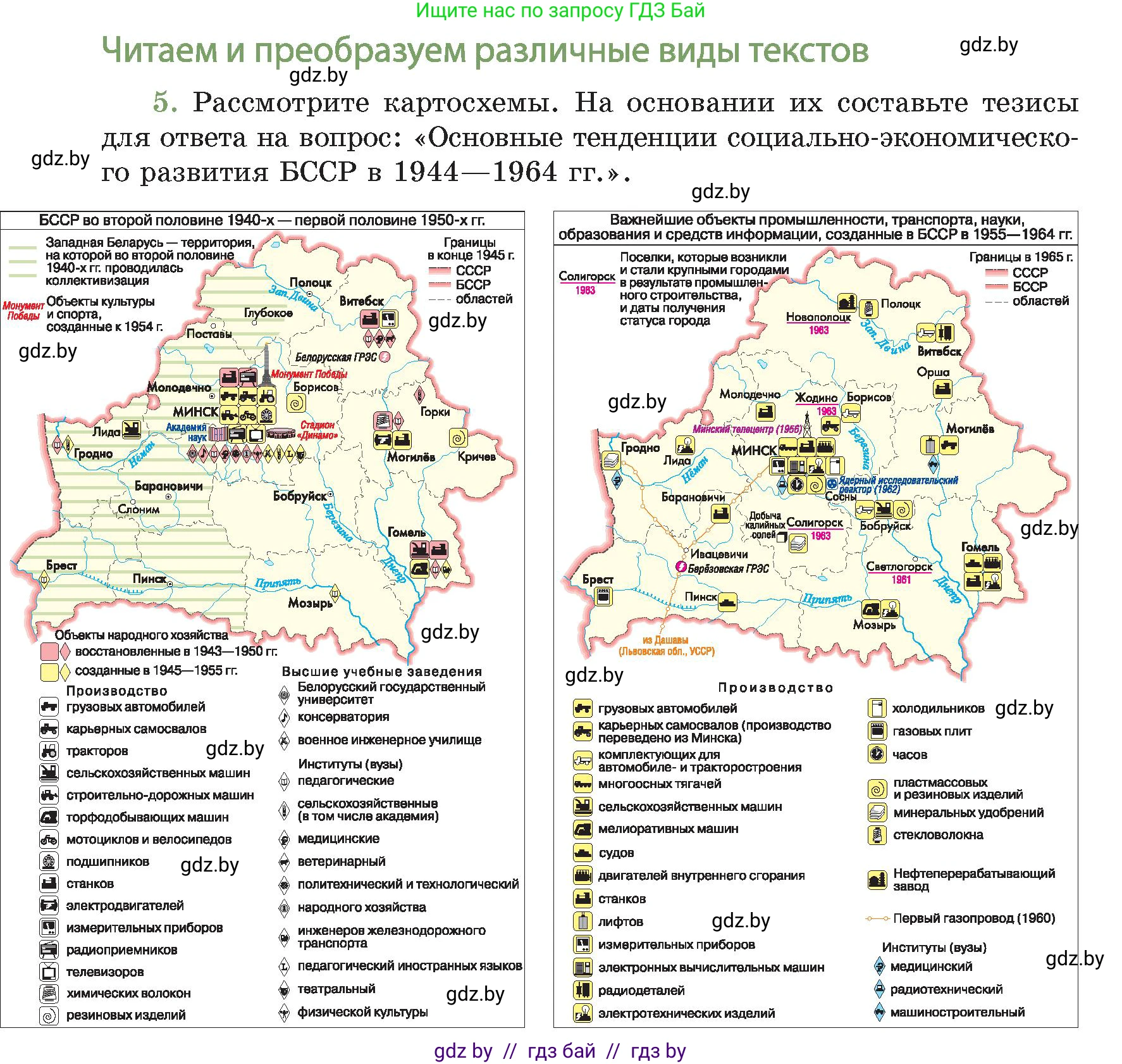История Беларуси (Гісторыя Беларусі), 11 класс Учебник, авторы: Кохановский Александр Генадьевич, Кошелев Владимир Сергеевич, Темушев Степан Николаевич, Мох Е Н, Мезга Н Н, Корсак А И, Маскевич А И, Ходин С Н, издательство Издательский центр БГУ, Минск, 2025, зелёного цвета, Часть 2, страница 166, номер 5, Условие