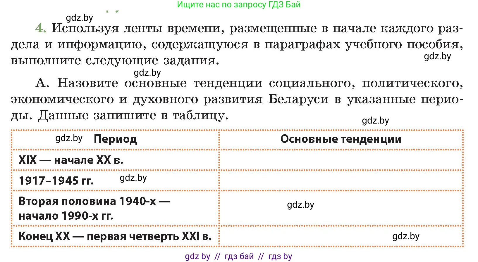 История Беларуси (Гісторыя Беларусі), 11 класс Учебник, авторы: Кохановский Александр Генадьевич, Кошелев Владимир Сергеевич, Темушев Степан Николаевич, Мох Е Н, Мезга Н Н, Корсак А И, Маскевич А И, Ходин С Н, издательство Издательский центр БГУ, Минск, 2025, зелёного цвета, Часть 2, страница 311, номер 4, Условие
