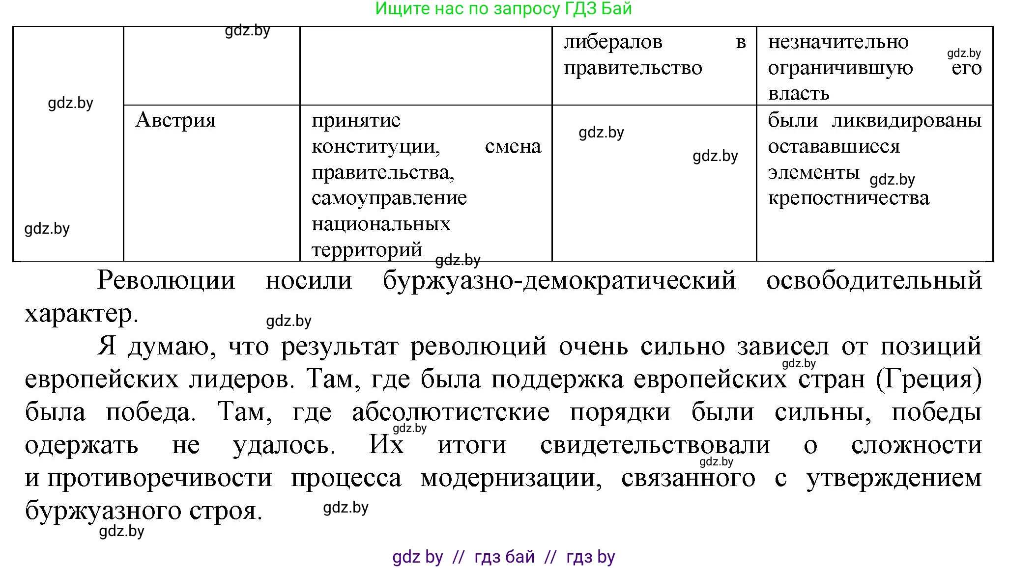 История Беларуси (Гісторыя Беларусі), 11 класс Учебник, авторы: Кохановский Александр Генадьевич, Кошелев Владимир Сергеевич, Темушев Степан Николаевич, Мох Е Н, Мезга Н Н, Корсак А И, Маскевич А И, Ходин С Н, издательство Издательский центр БГУ, Минск, 2025, зелёного цвета, страница 51, номер 3, Решение (продолжение 3)