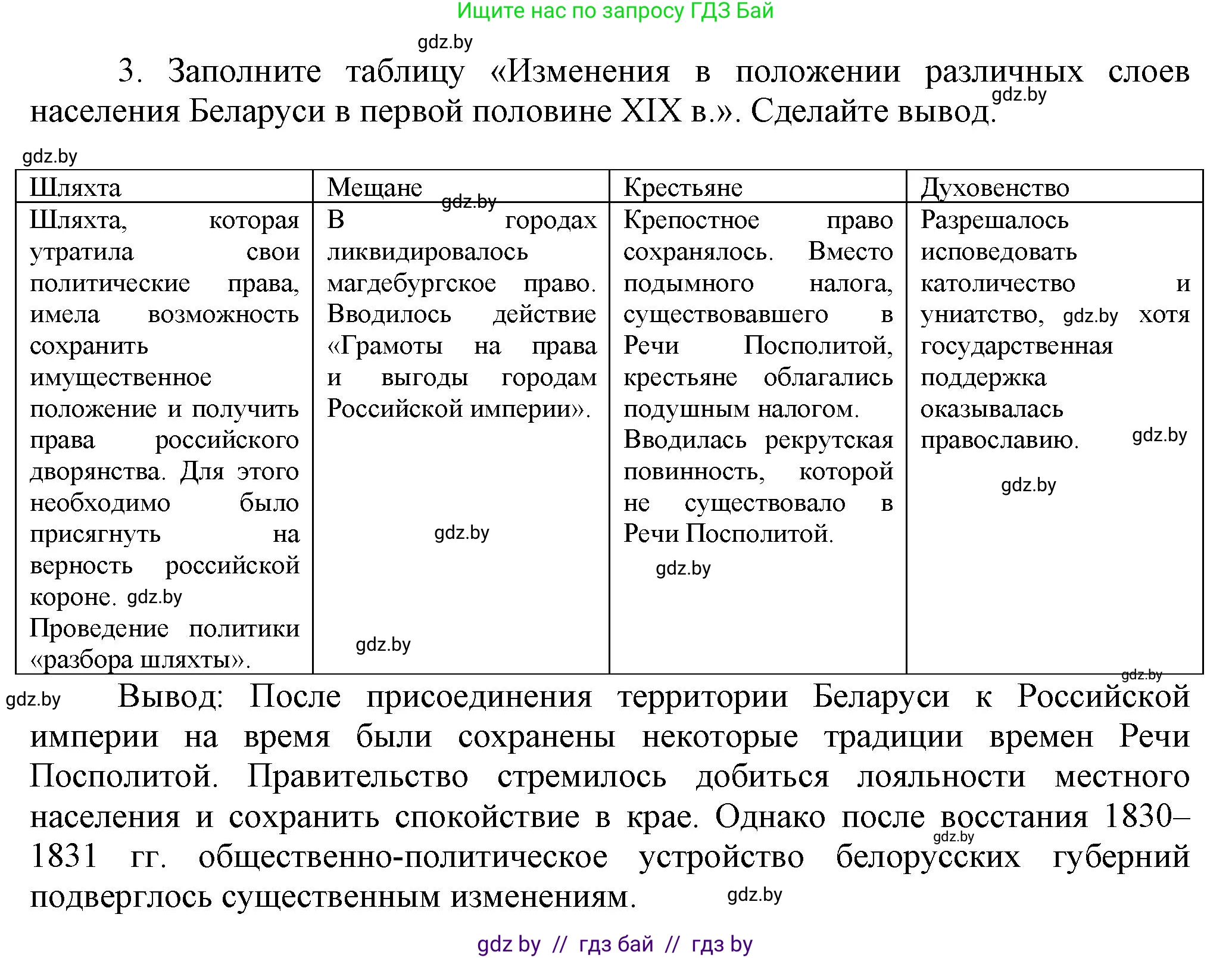 История Беларуси (Гісторыя Беларусі), 11 класс Учебник, авторы: Кохановский Александр Генадьевич, Кошелев Владимир Сергеевич, Темушев Степан Николаевич, Мох Е Н, Мезга Н Н, Корсак А И, Маскевич А И, Ходин С Н, издательство Издательский центр БГУ, Минск, 2025, зелёного цвета, страница 83, номер 3, Решение