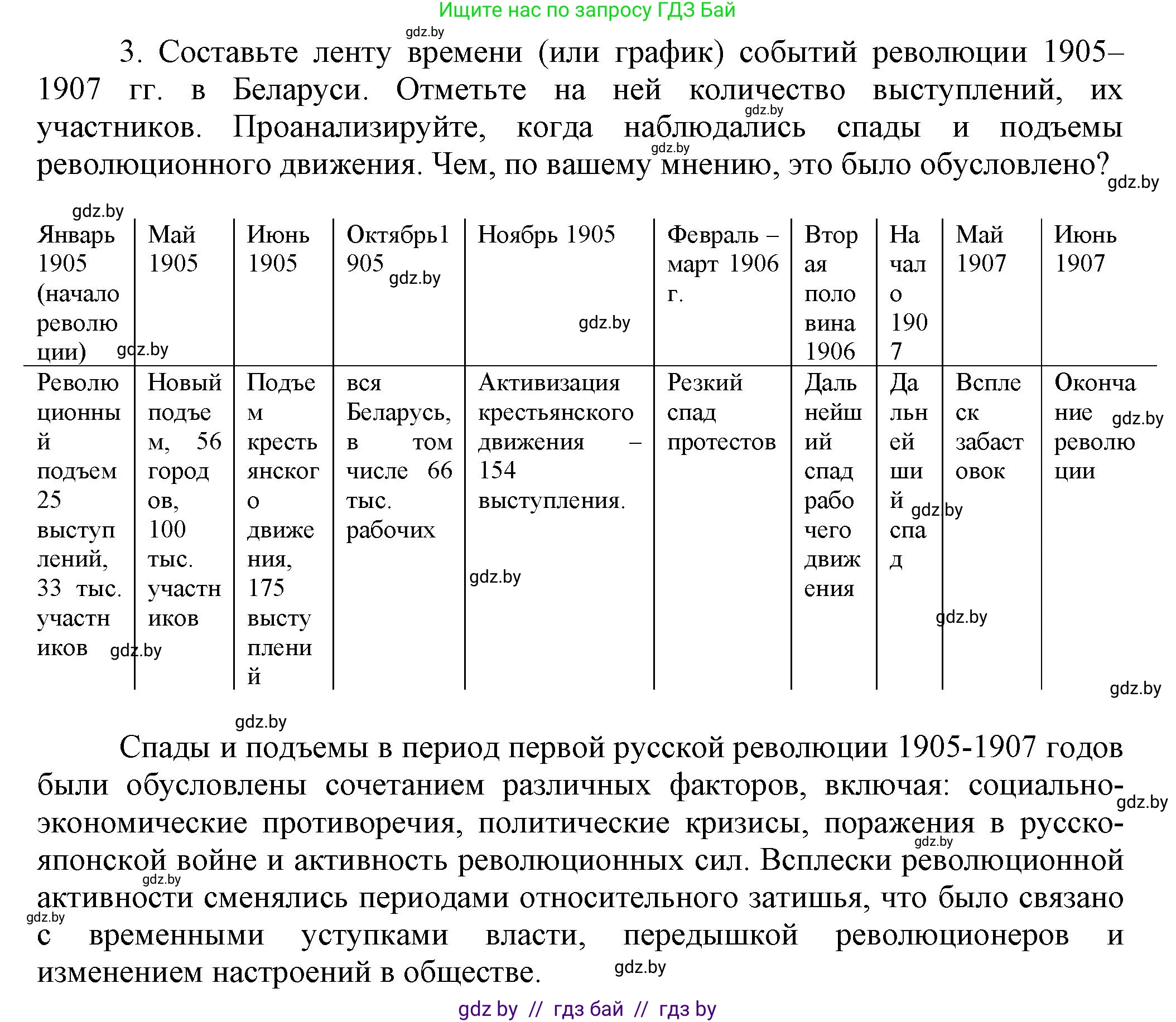 История Беларуси (Гісторыя Беларусі), 11 класс Учебник, авторы: Кохановский Александр Генадьевич, Кошелев Владимир Сергеевич, Темушев Степан Николаевич, Мох Е Н, Мезга Н Н, Корсак А И, Маскевич А И, Ходин С Н, издательство Издательский центр БГУ, Минск, 2025, зелёного цвета, страница 134, номер 3, Решение