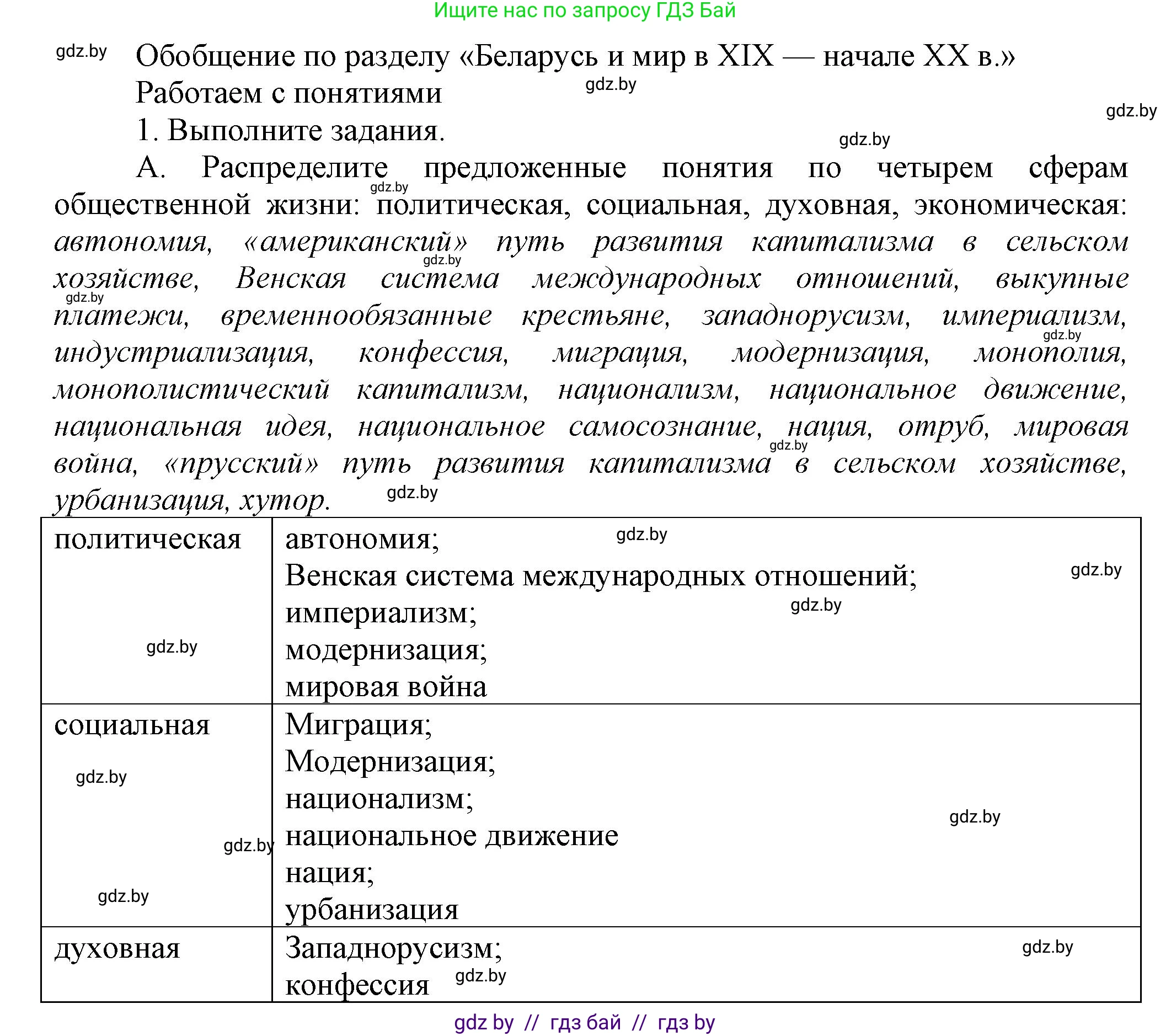История Беларуси (Гісторыя Беларусі), 11 класс Учебник, авторы: Кохановский Александр Генадьевич, Кошелев Владимир Сергеевич, Темушев Степан Николаевич, Мох Е Н, Мезга Н Н, Корсак А И, Маскевич А И, Ходин С Н, издательство Издательский центр БГУ, Минск, 2025, зелёного цвета, страница 188, номер 1, Решение