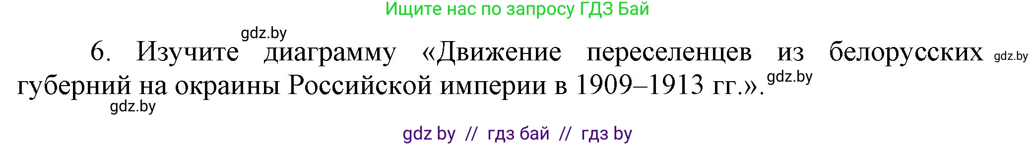 История Беларуси (Гісторыя Беларусі), 11 класс Учебник, авторы: Кохановский Александр Генадьевич, Кошелев Владимир Сергеевич, Темушев Степан Николаевич, Мох Е Н, Мезга Н Н, Корсак А И, Маскевич А И, Ходин С Н, издательство Издательский центр БГУ, Минск, 2025, зелёного цвета, страница 191, номер 6, Решение