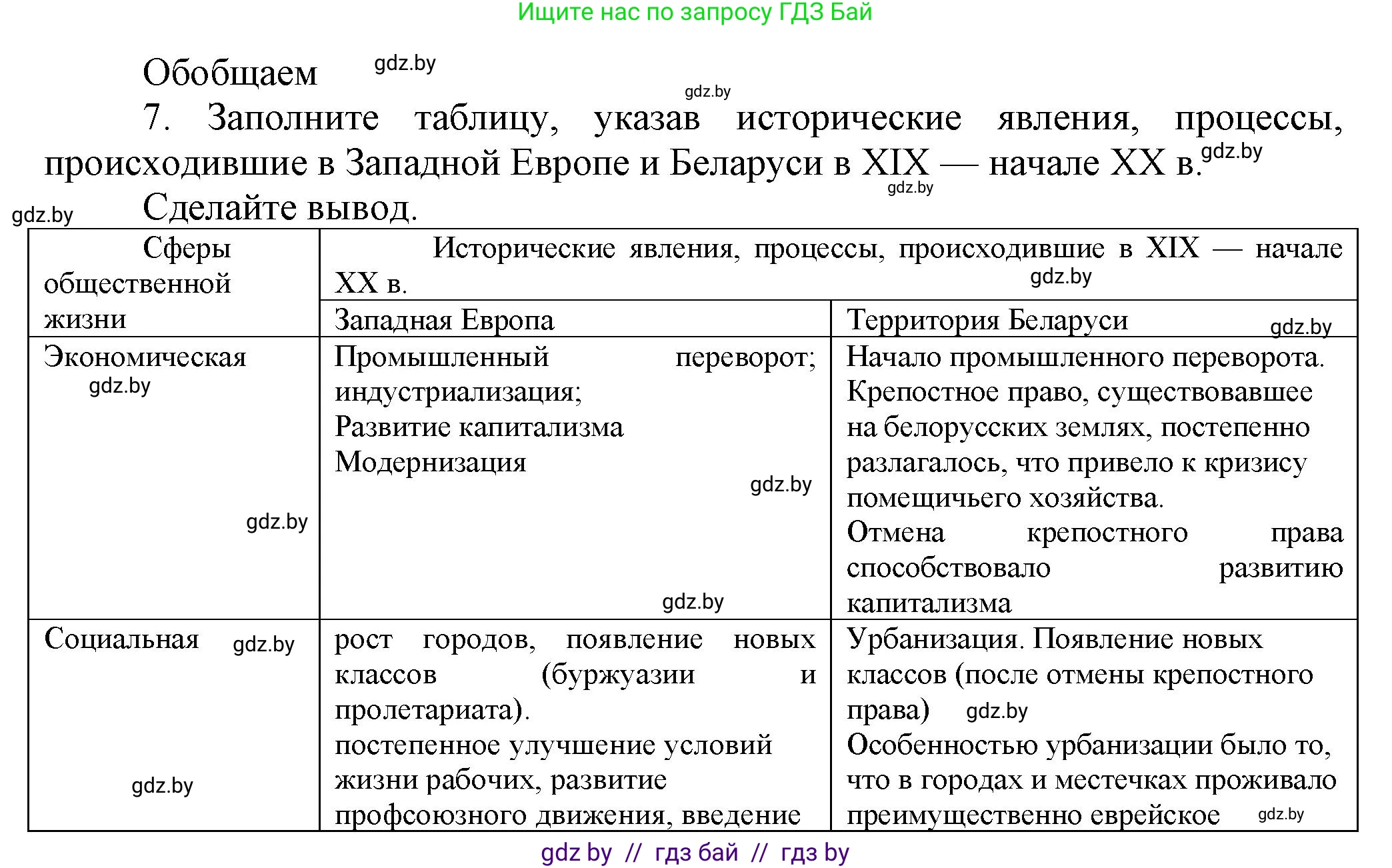 История Беларуси (Гісторыя Беларусі), 11 класс Учебник, авторы: Кохановский Александр Генадьевич, Кошелев Владимир Сергеевич, Темушев Степан Николаевич, Мох Е Н, Мезга Н Н, Корсак А И, Маскевич А И, Ходин С Н, издательство Издательский центр БГУ, Минск, 2025, зелёного цвета, страница 192, номер 7, Решение