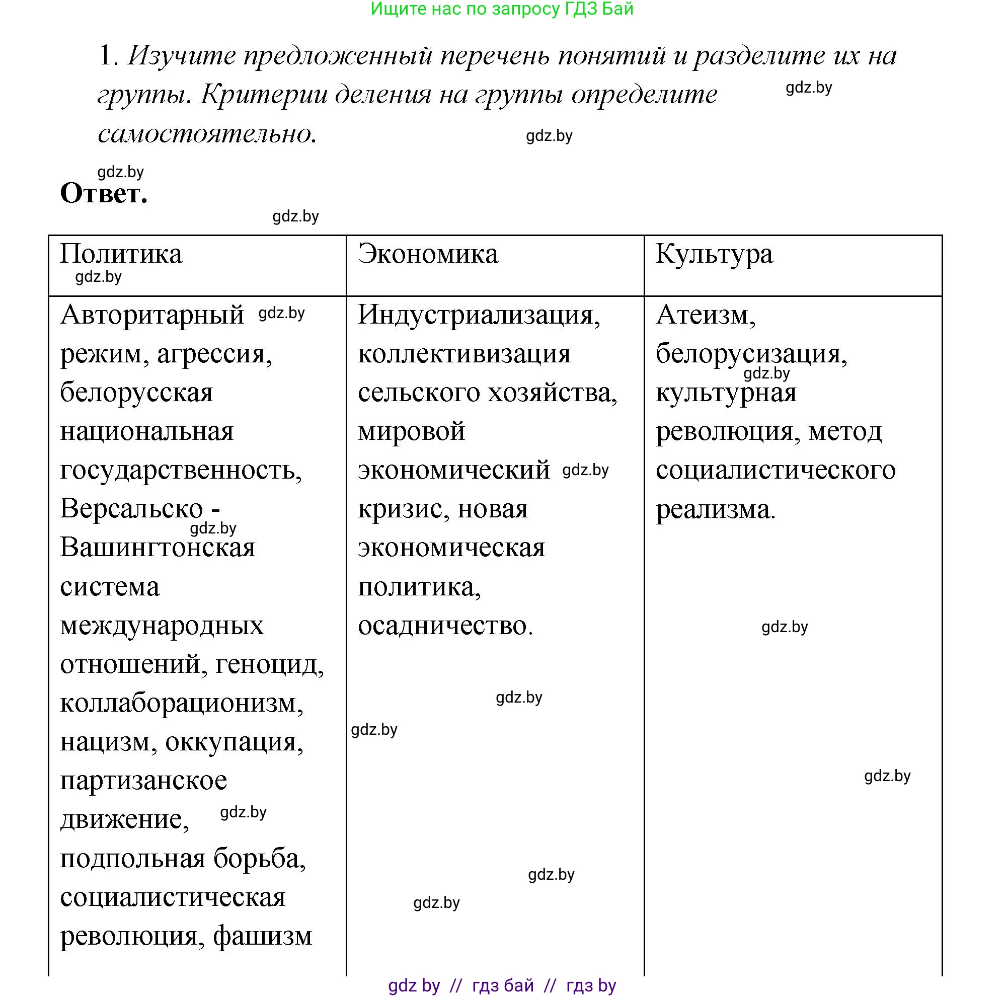 История Беларуси (Гісторыя Беларусі), 11 класс Учебник, авторы: Кохановский Александр Генадьевич, Кошелев Владимир Сергеевич, Темушев Степан Николаевич, Мох Е Н, Мезга Н Н, Корсак А И, Маскевич А И, Ходин С Н, издательство Издательский центр БГУ, Минск, 2025, зелёного цвета, Часть 2, страница 72, номер 1, Решение
