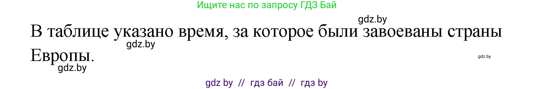 История Беларуси (Гісторыя Беларусі), 11 класс Учебник, авторы: Кохановский Александр Генадьевич, Кошелев Владимир Сергеевич, Темушев Степан Николаевич, Мох Е Н, Мезга Н Н, Корсак А И, Маскевич А И, Ходин С Н, издательство Издательский центр БГУ, Минск, 2025, зелёного цвета, Часть 2, страница 74, номер 5, Решение (продолжение 2)