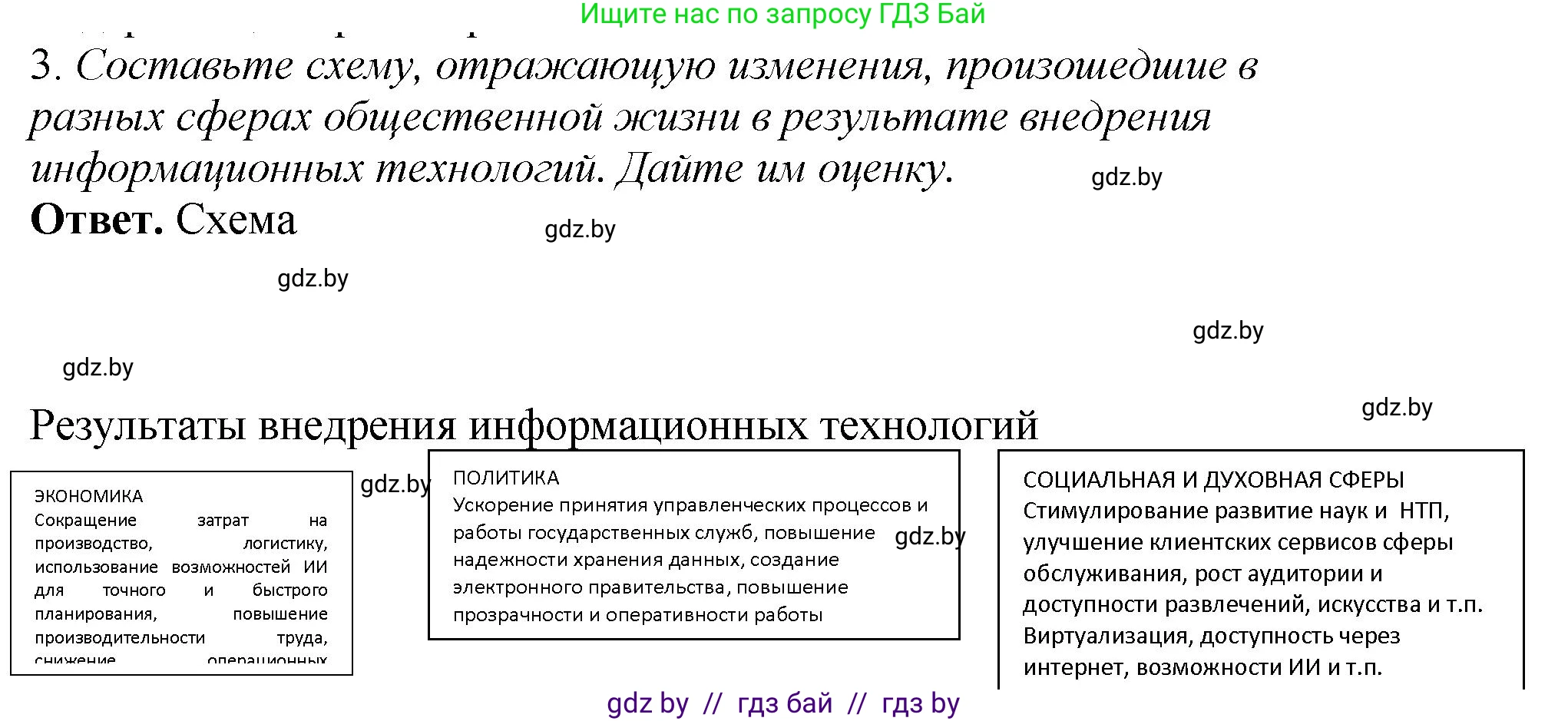 История Беларуси (Гісторыя Беларусі), 11 класс Учебник, авторы: Кохановский Александр Генадьевич, Кошелев Владимир Сергеевич, Темушев Степан Николаевич, Мох Е Н, Мезга Н Н, Корсак А И, Маскевич А И, Ходин С Н, издательство Издательский центр БГУ, Минск, 2025, зелёного цвета, Часть 2, страница 100, номер 3, Решение