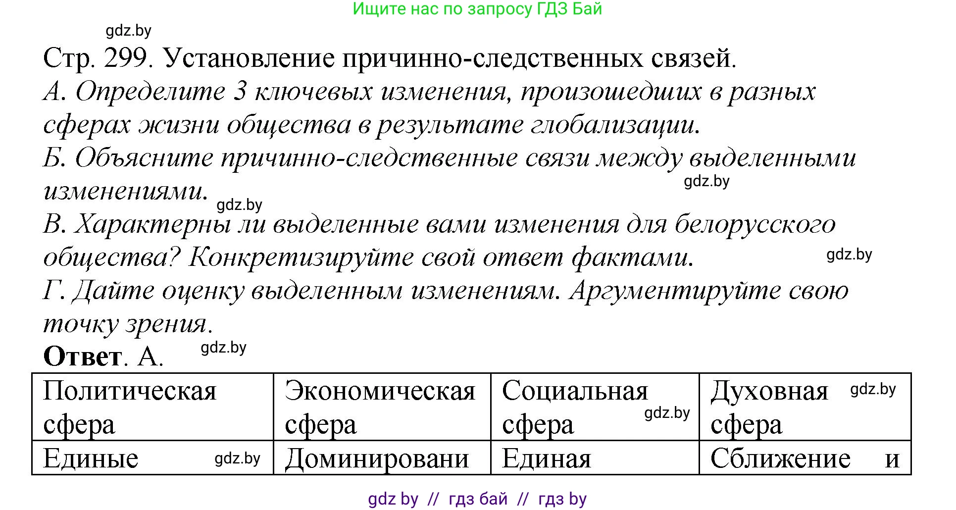 История Беларуси (Гісторыя Беларусі), 11 класс Учебник, авторы: Кохановский Александр Генадьевич, Кошелев Владимир Сергеевич, Темушев Степан Николаевич, Мох Е Н, Мезга Н Н, Корсак А И, Маскевич А И, Ходин С Н, издательство Издательский центр БГУ, Минск, 2025, зелёного цвета, Часть 2, страница 299, номер 4, Решение