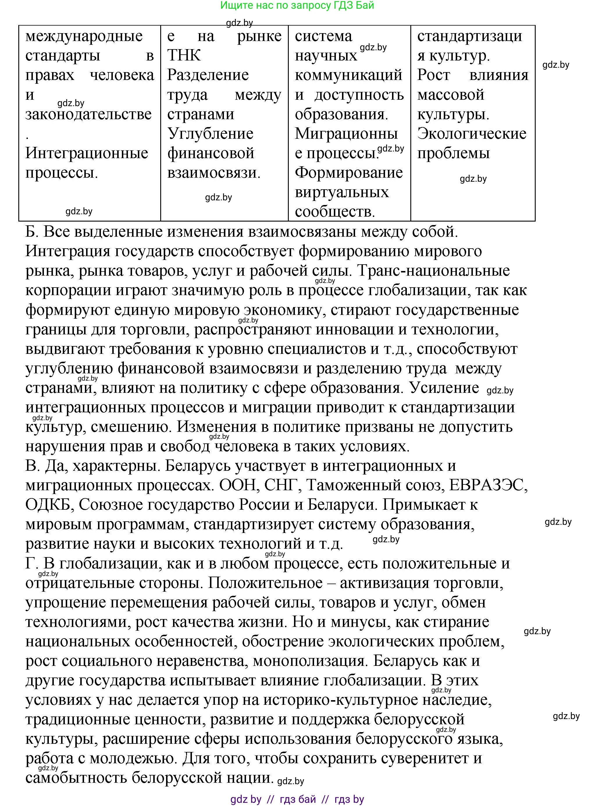 История Беларуси (Гісторыя Беларусі), 11 класс Учебник, авторы: Кохановский Александр Генадьевич, Кошелев Владимир Сергеевич, Темушев Степан Николаевич, Мох Е Н, Мезга Н Н, Корсак А И, Маскевич А И, Ходин С Н, издательство Издательский центр БГУ, Минск, 2025, зелёного цвета, Часть 2, страница 299, номер 4, Решение (продолжение 2)
