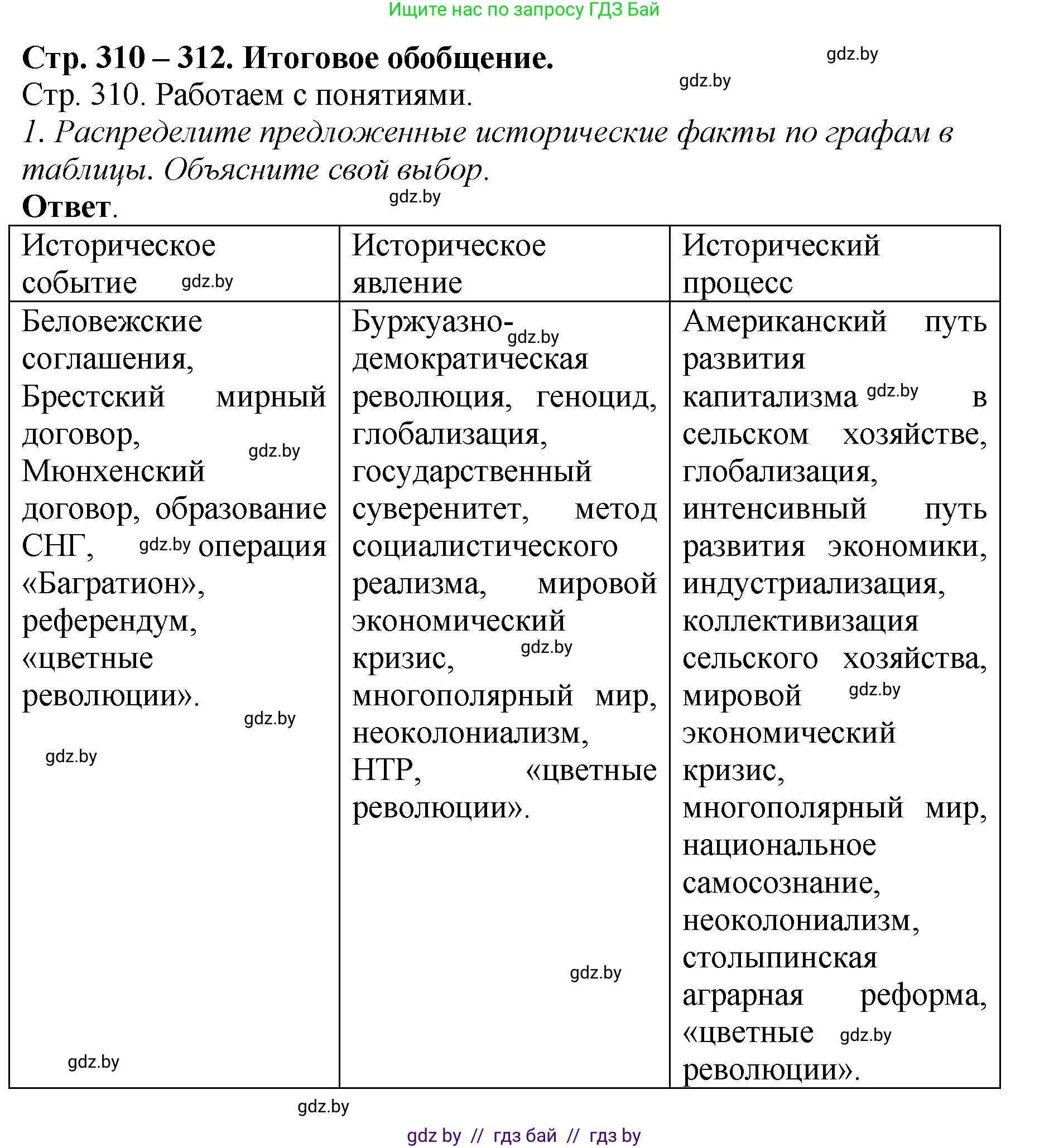 История Беларуси (Гісторыя Беларусі), 11 класс Учебник, авторы: Кохановский Александр Генадьевич, Кошелев Владимир Сергеевич, Темушев Степан Николаевич, Мох Е Н, Мезга Н Н, Корсак А И, Маскевич А И, Ходин С Н, издательство Издательский центр БГУ, Минск, 2025, зелёного цвета, Часть 2, страница 310, номер 1, Решение