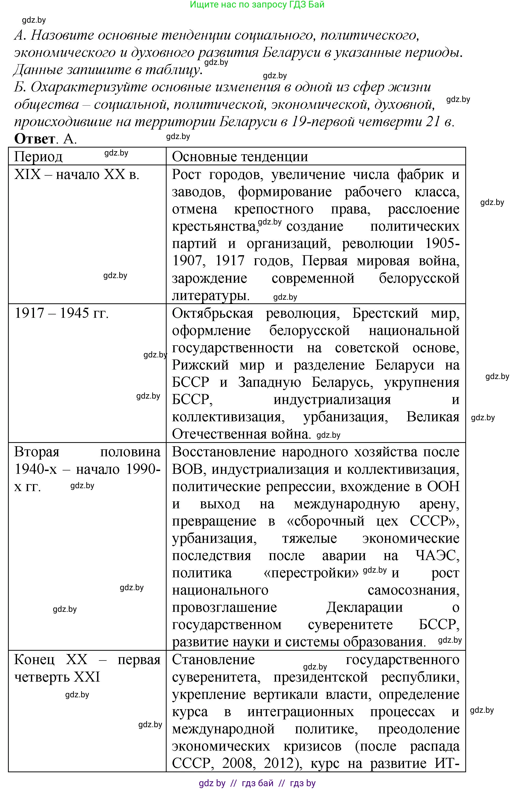 История Беларуси (Гісторыя Беларусі), 11 класс Учебник, авторы: Кохановский Александр Генадьевич, Кошелев Владимир Сергеевич, Темушев Степан Николаевич, Мох Е Н, Мезга Н Н, Корсак А И, Маскевич А И, Ходин С Н, издательство Издательский центр БГУ, Минск, 2025, зелёного цвета, Часть 2, страница 311, номер 4, Решение