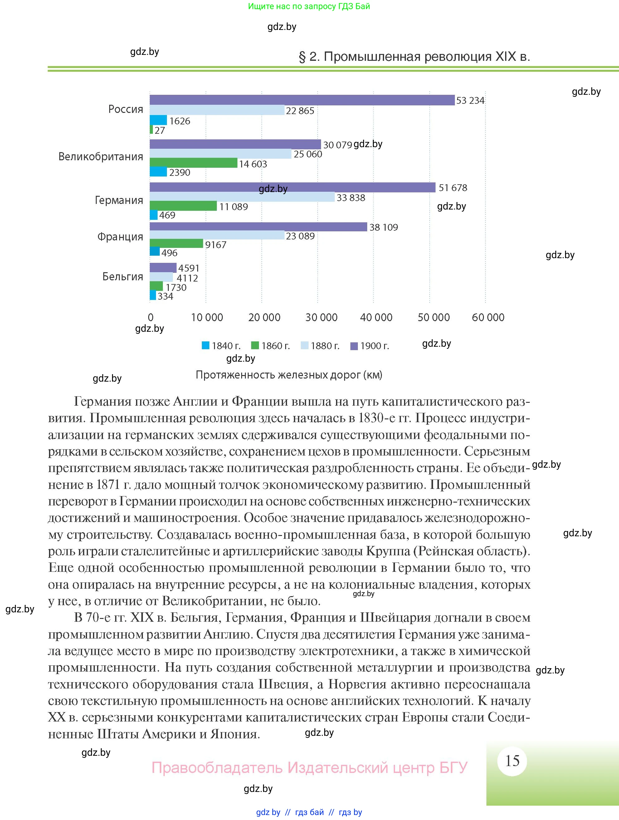 Всемирная история, 11 класс Учебник, авторы: Кошелев Владимир Сергеевич, Кошелева Наталья Владимировна, Краснова Марина Алексеевна, издательство Издательский центр БГУ, Минск, бирюзового цвета, страница 15