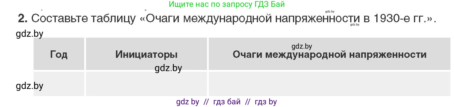 Всемирная история, 11 класс Учебник, авторы: Кошелев Владимир Сергеевич, Кошелева Наталья Владимировна, Краснова Марина Алексеевна, издательство Издательский центр БГУ, Минск, бирюзового цвета, страница 153, номер 2, Условие