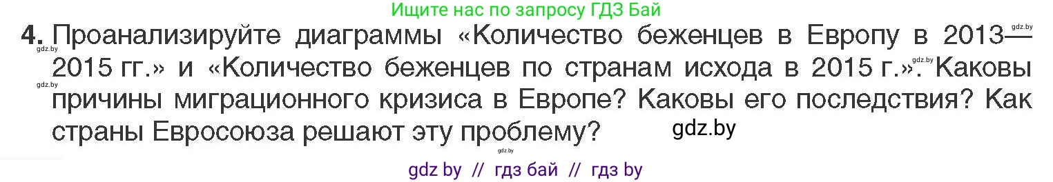 Всемирная история, 11 класс Учебник, авторы: Кошелев Владимир Сергеевич, Кошелева Наталья Владимировна, Краснова Марина Алексеевна, издательство Издательский центр БГУ, Минск, бирюзового цвета, страница 186, номер 4, Условие