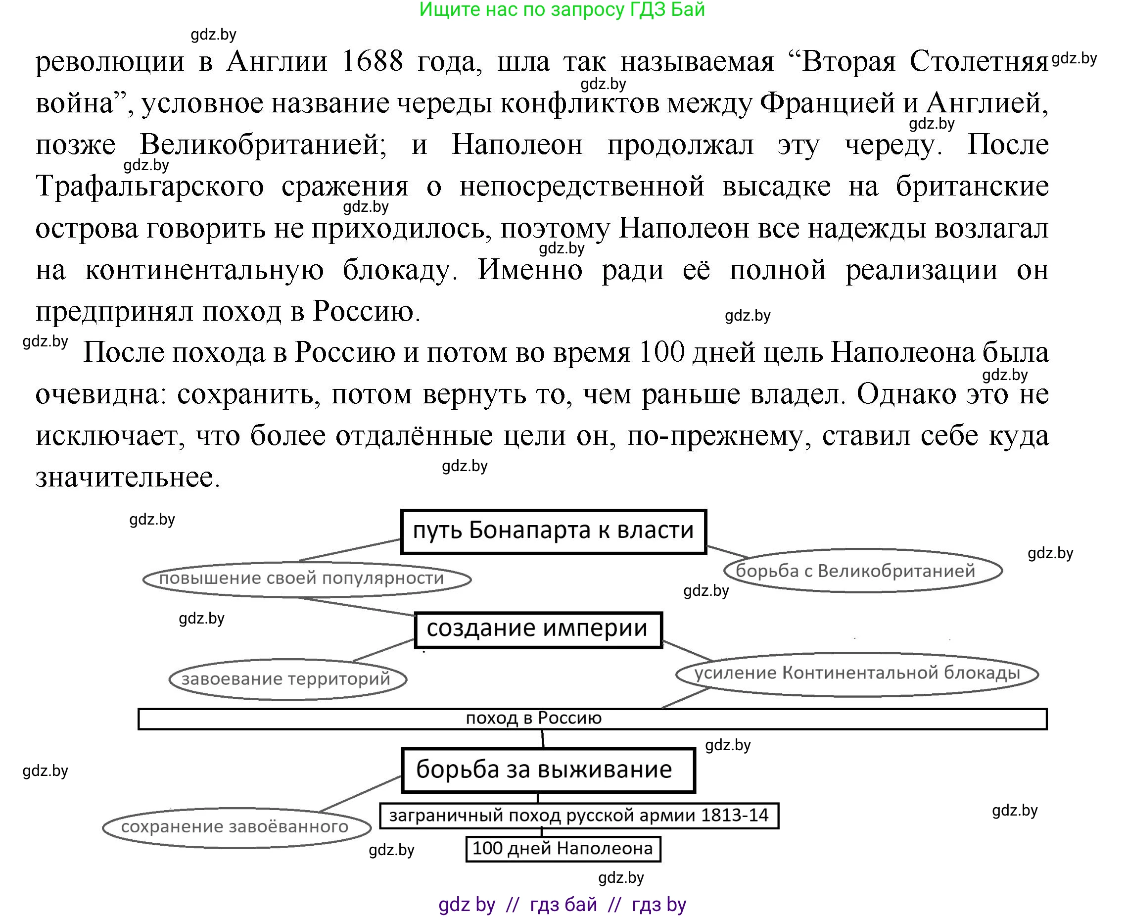 Всемирная история, 11 класс Учебник, авторы: Кошелев Владимир Сергеевич, Кошелева Наталья Владимировна, Краснова Марина Алексеевна, издательство Издательский центр БГУ, Минск, бирюзового цвета, страница 29, номер 2, Решение (продолжение 2)